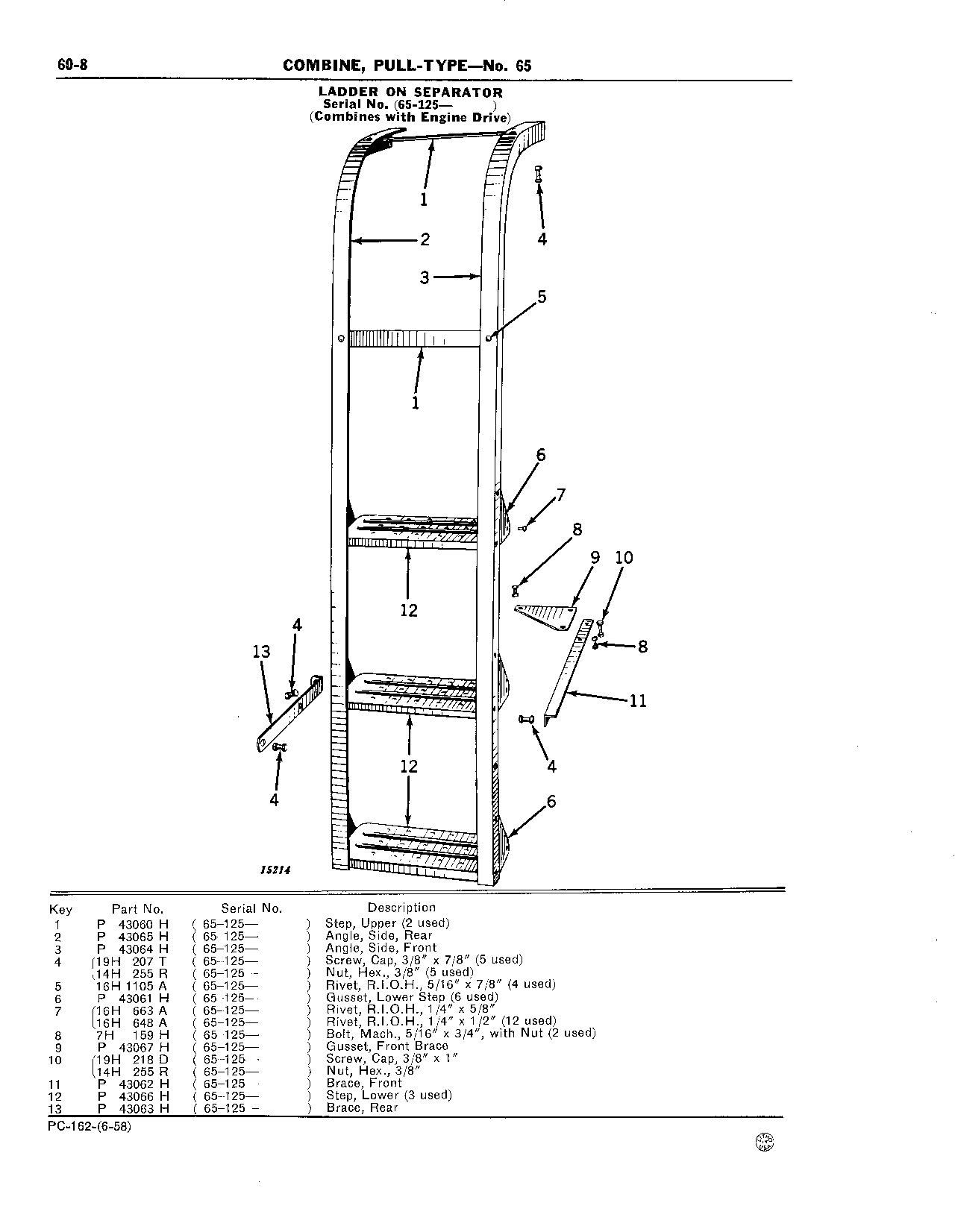 60 Separator Front, Top and Side Sheets and Ladder (Continued)