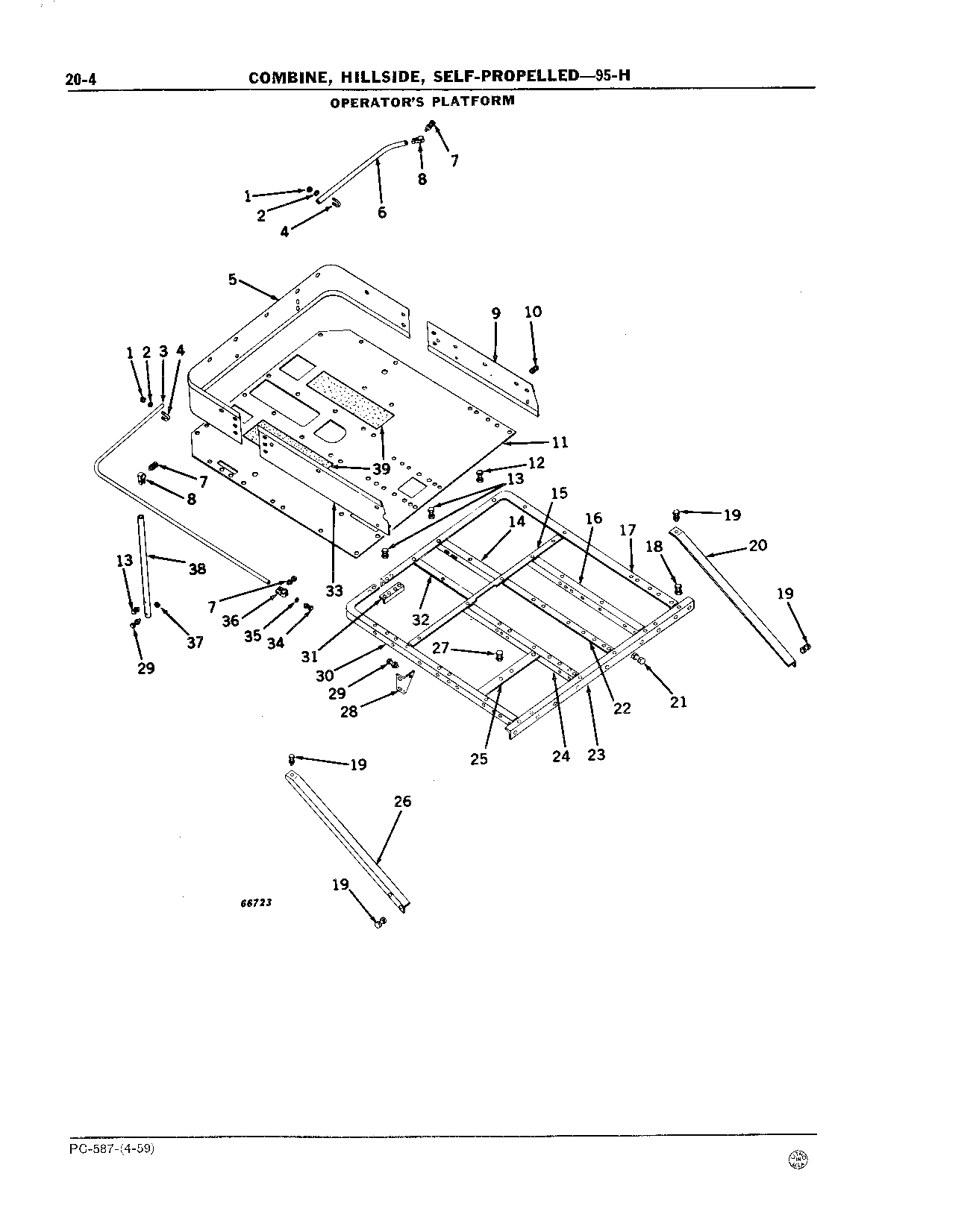 Brace, Operator's Platform