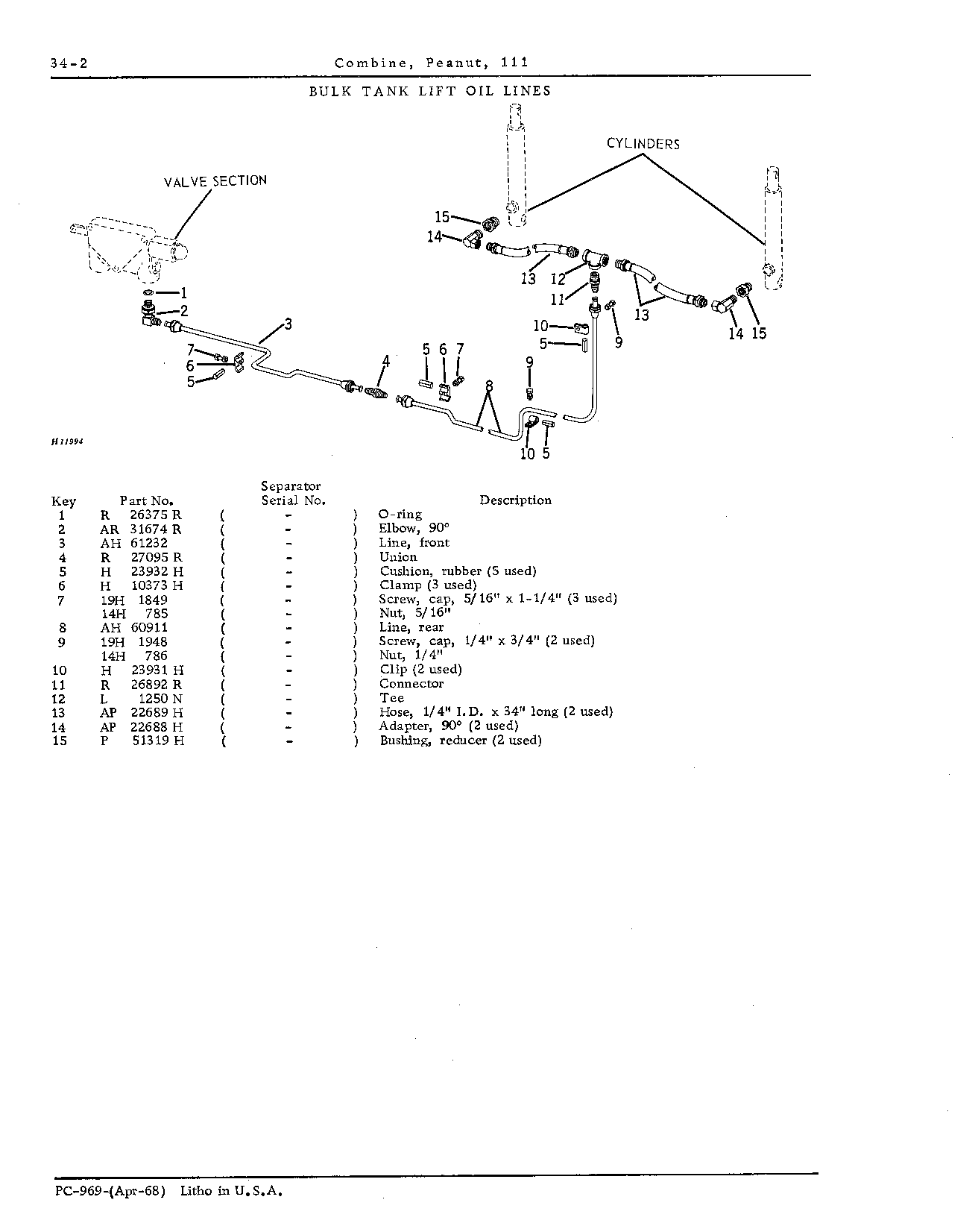 Bulk tank Lift oil lines