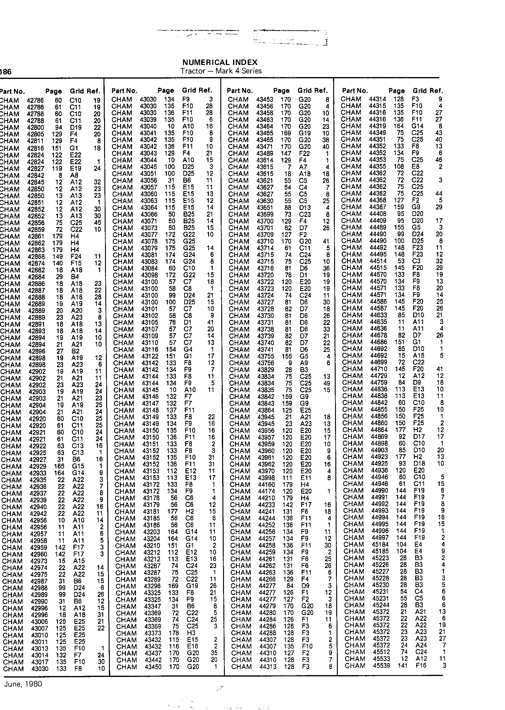 Numerical Index (Continued)