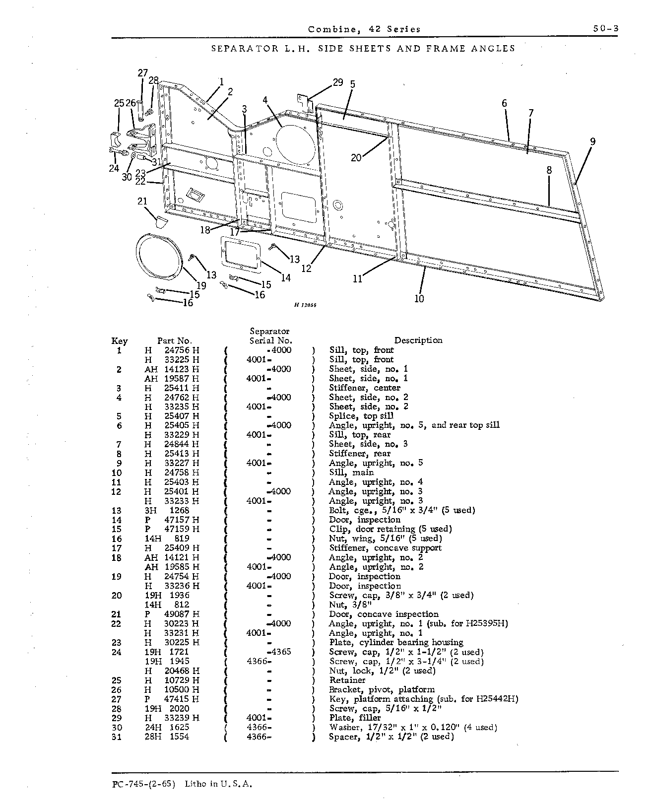 Separator side sheets (Continued)