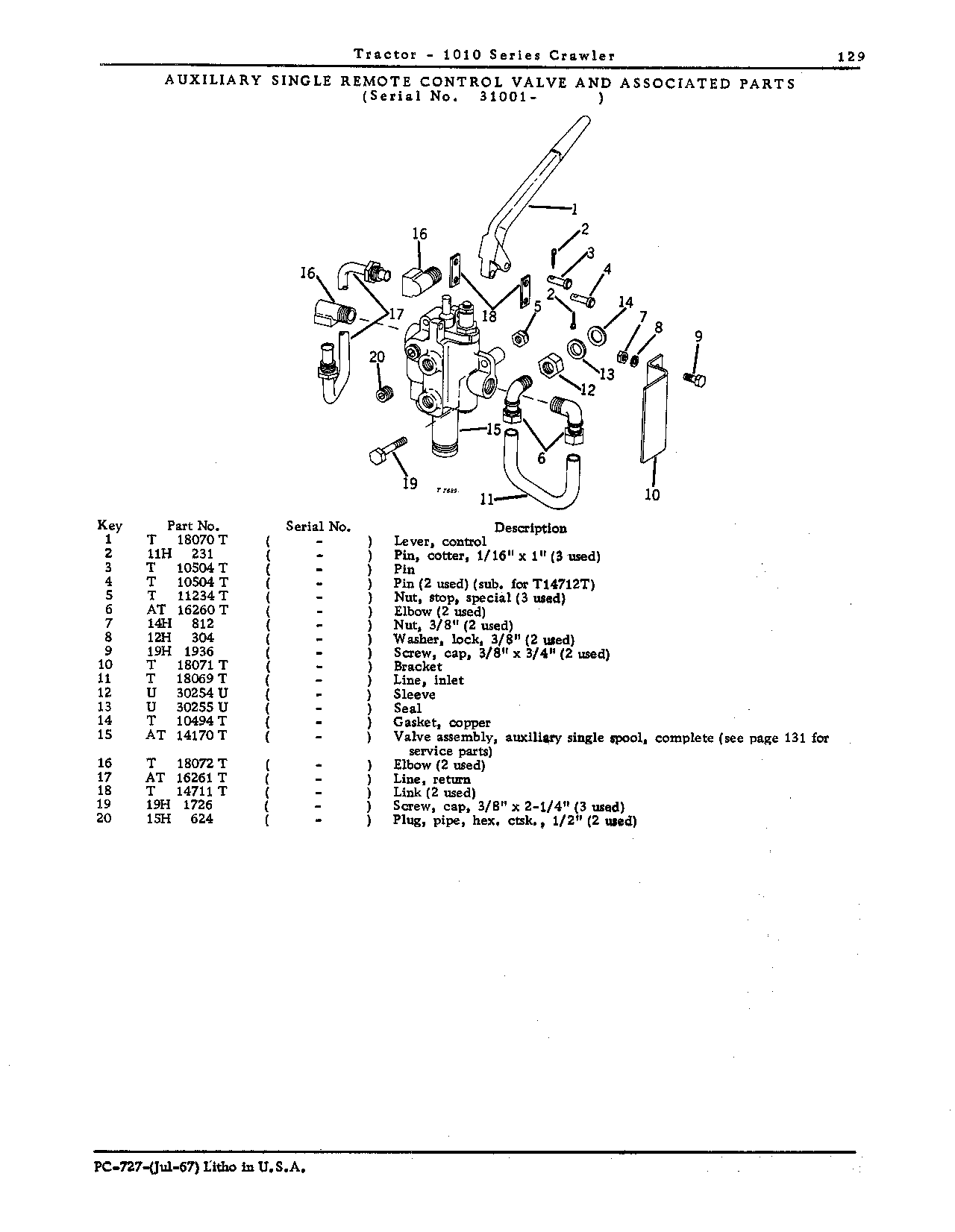 Auxiliary remote control valve