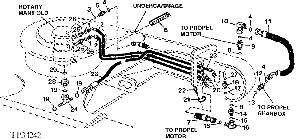 PROPEL MOTOR TO ROTARY MANIFOLD AND GEARBOX HOSES