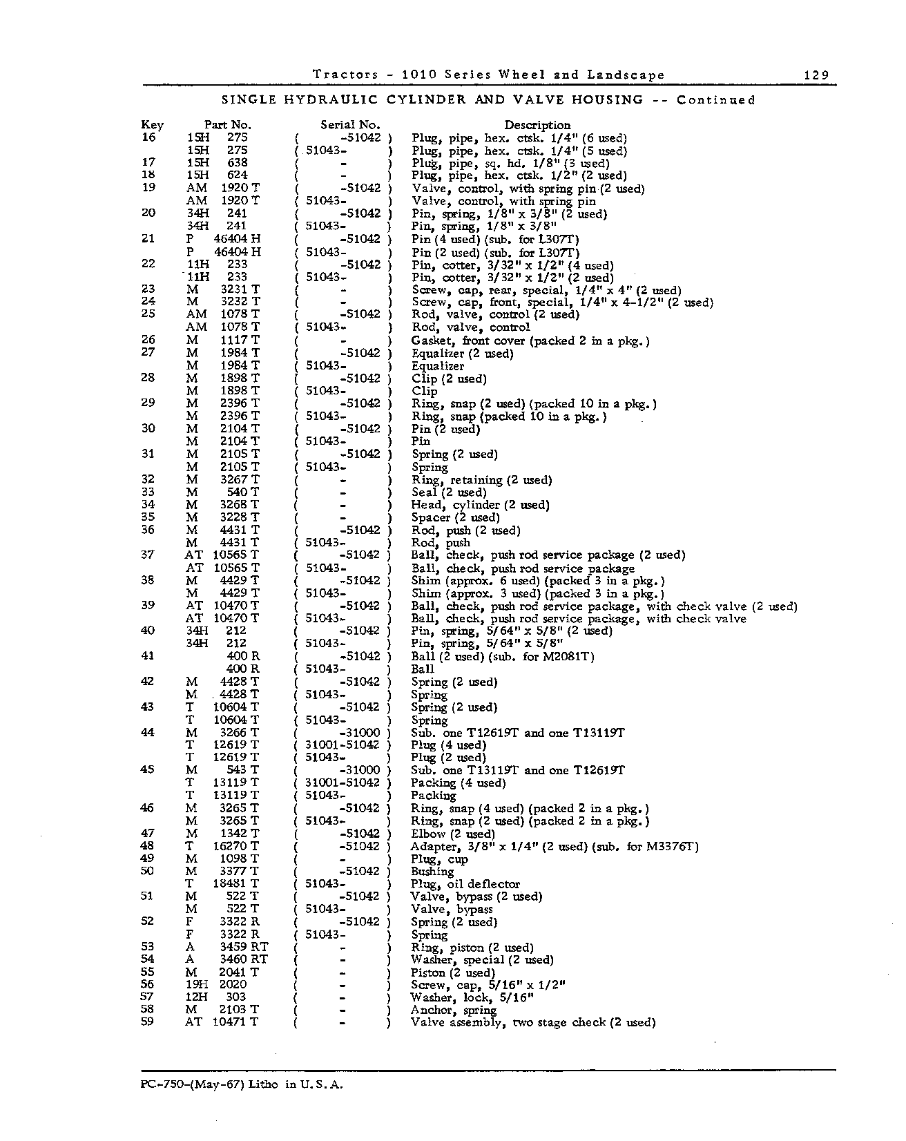 Hydraulic System (Continued)