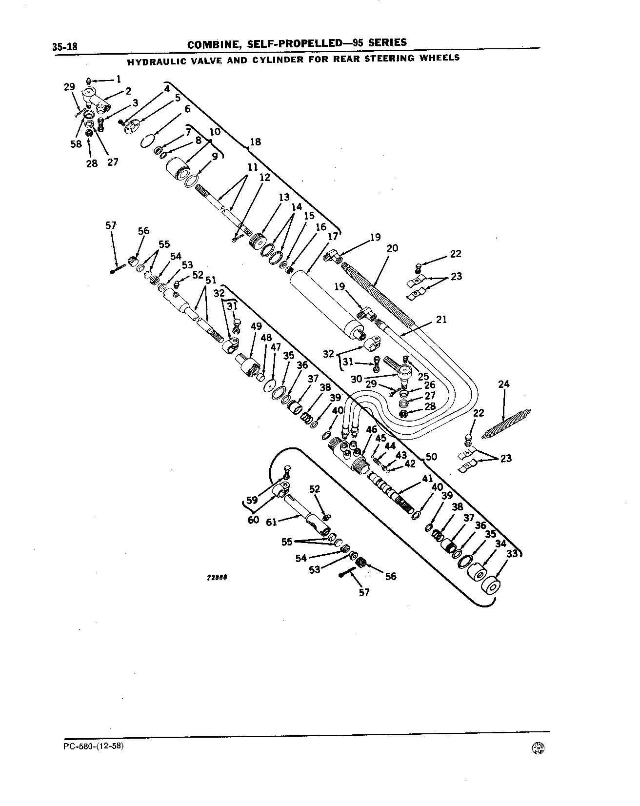 Hydraulic System (Continued)
