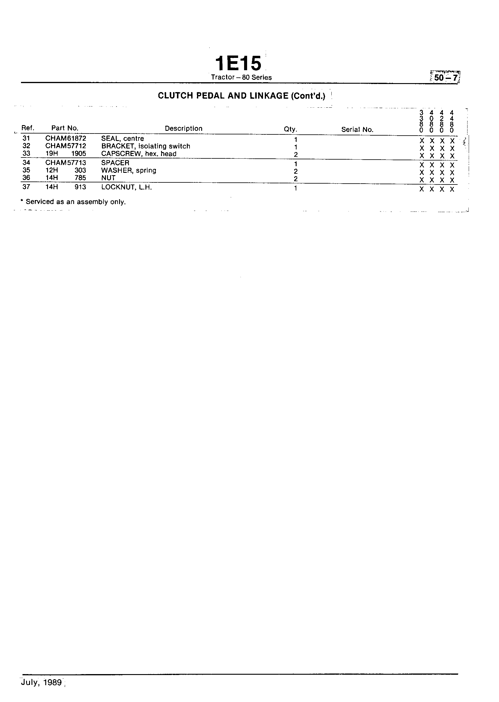 Power Train Clutch Pedal and Linkage (Continued)
