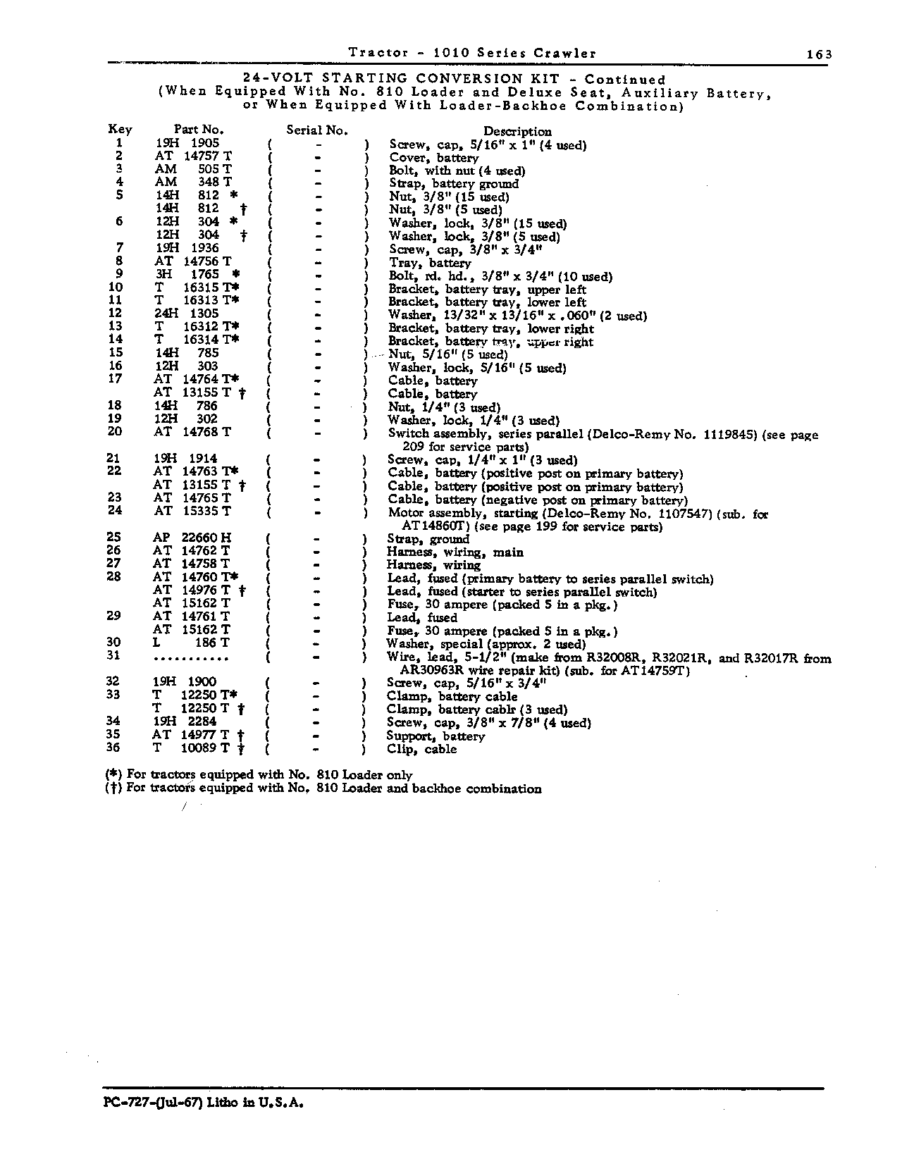 Kit, conversion, 23-volt starting (Continued)