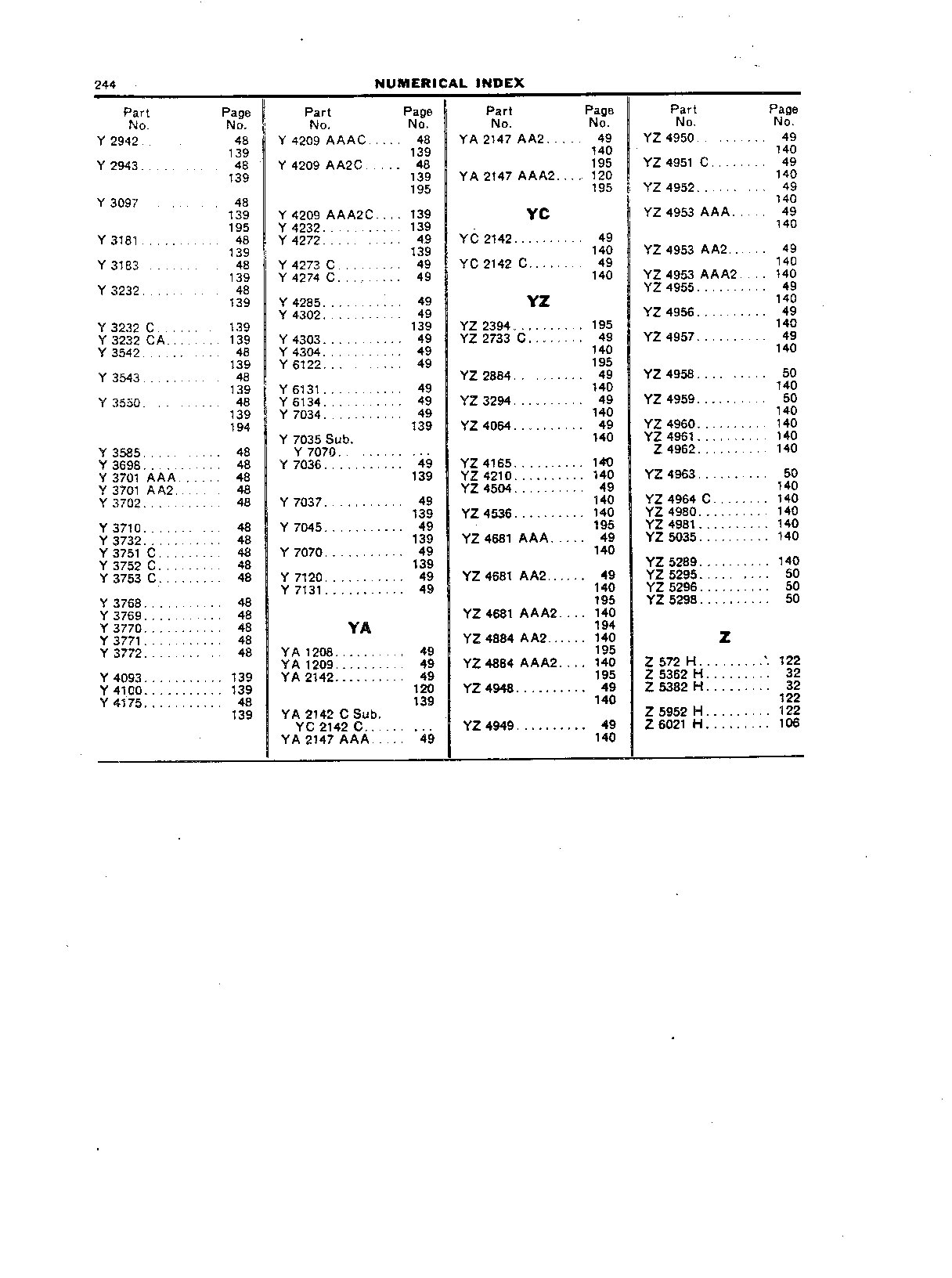 Numerical Index (Continued)