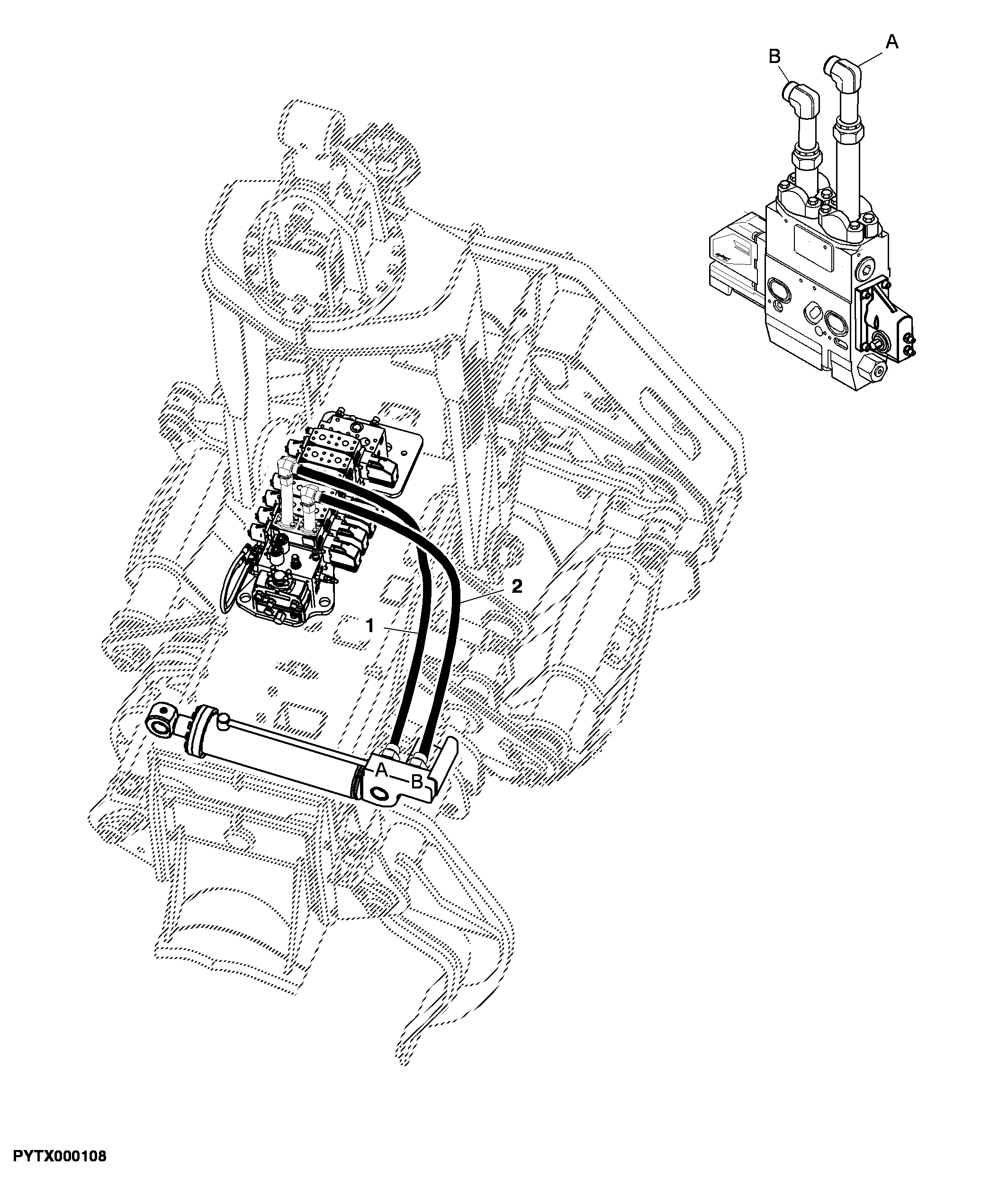 Delimb Cylinder Hoses