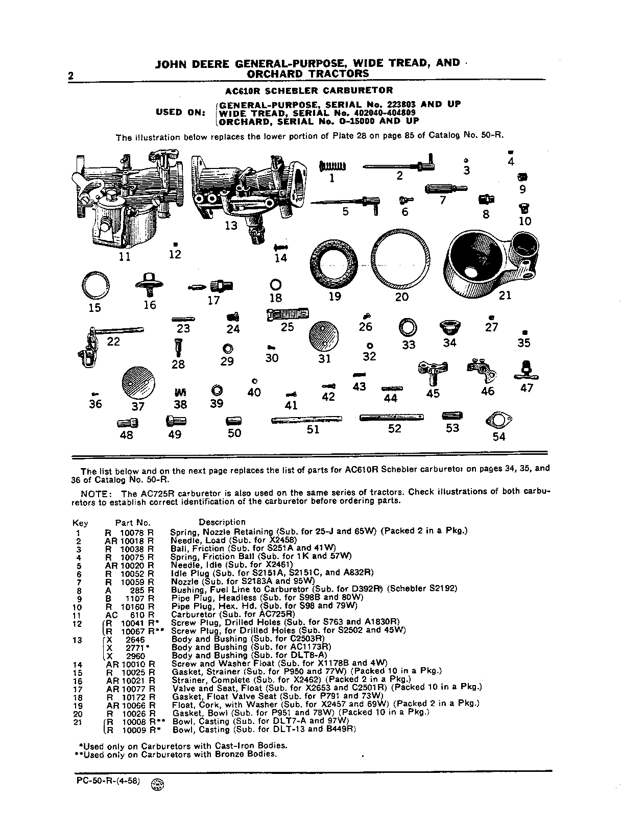 Carburetor
