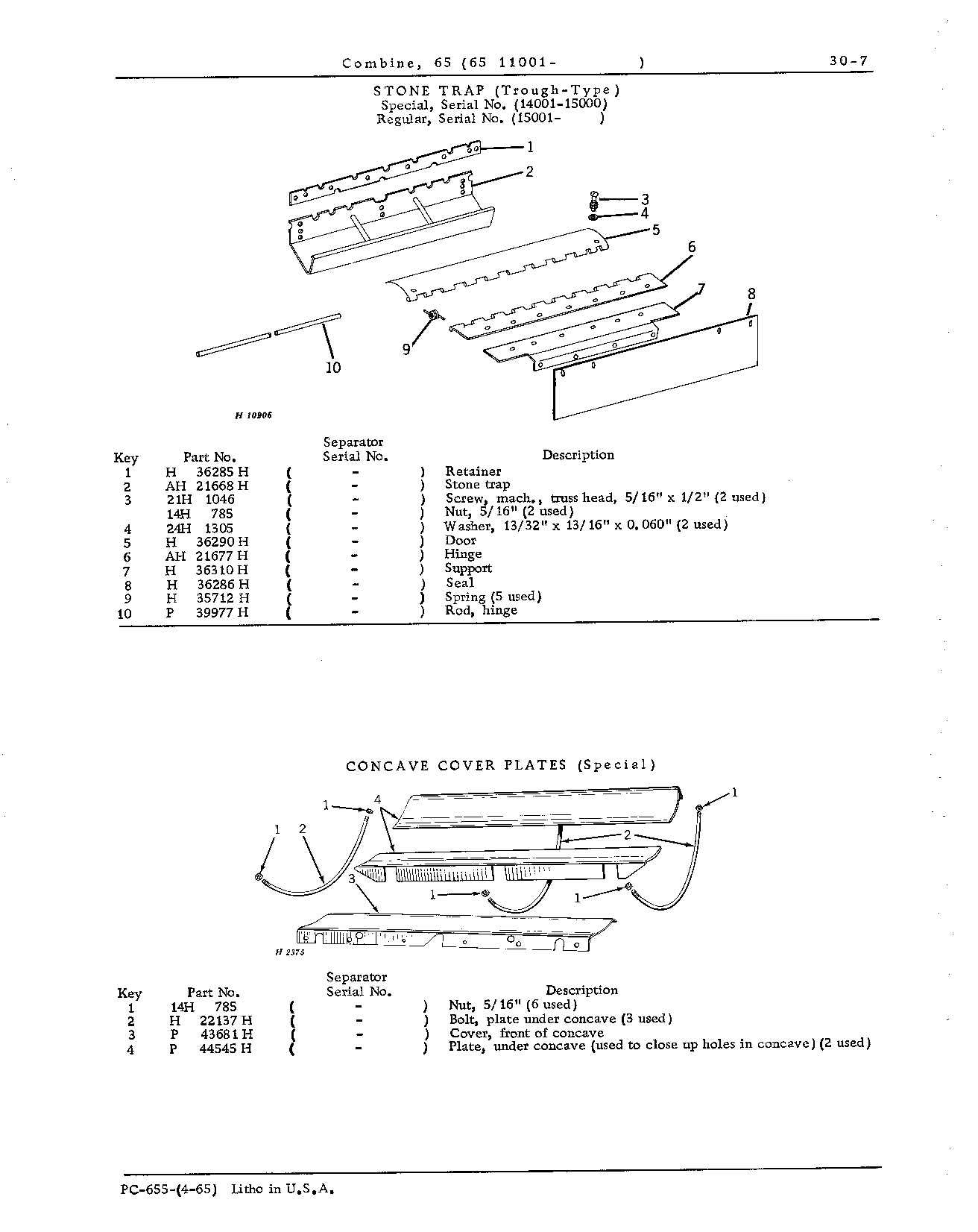 Cylinders and Concaves (Continued)