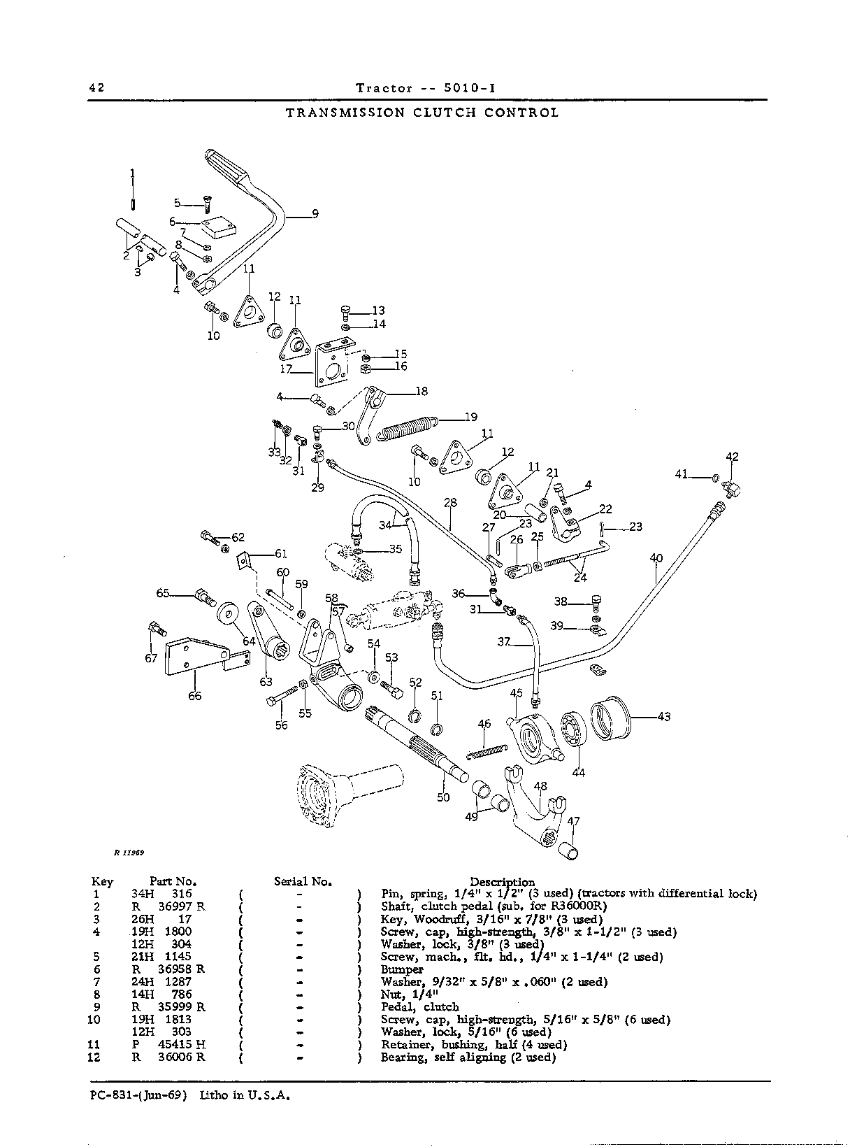 Engine Drive Clutches and Controls (Continued)