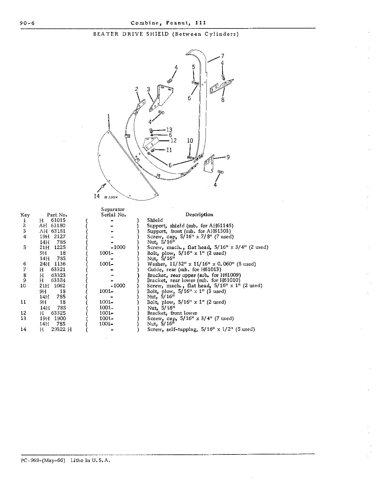 Beater: Between cylinders drive shield