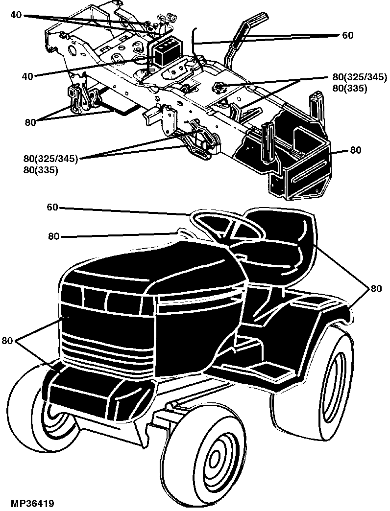 325, 335 and 345 Lawn and Garden Tractors