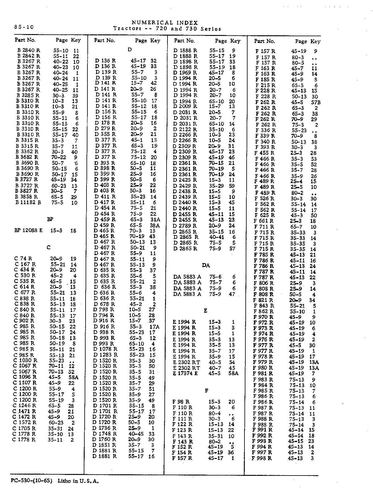 Numerical Index (Continued)