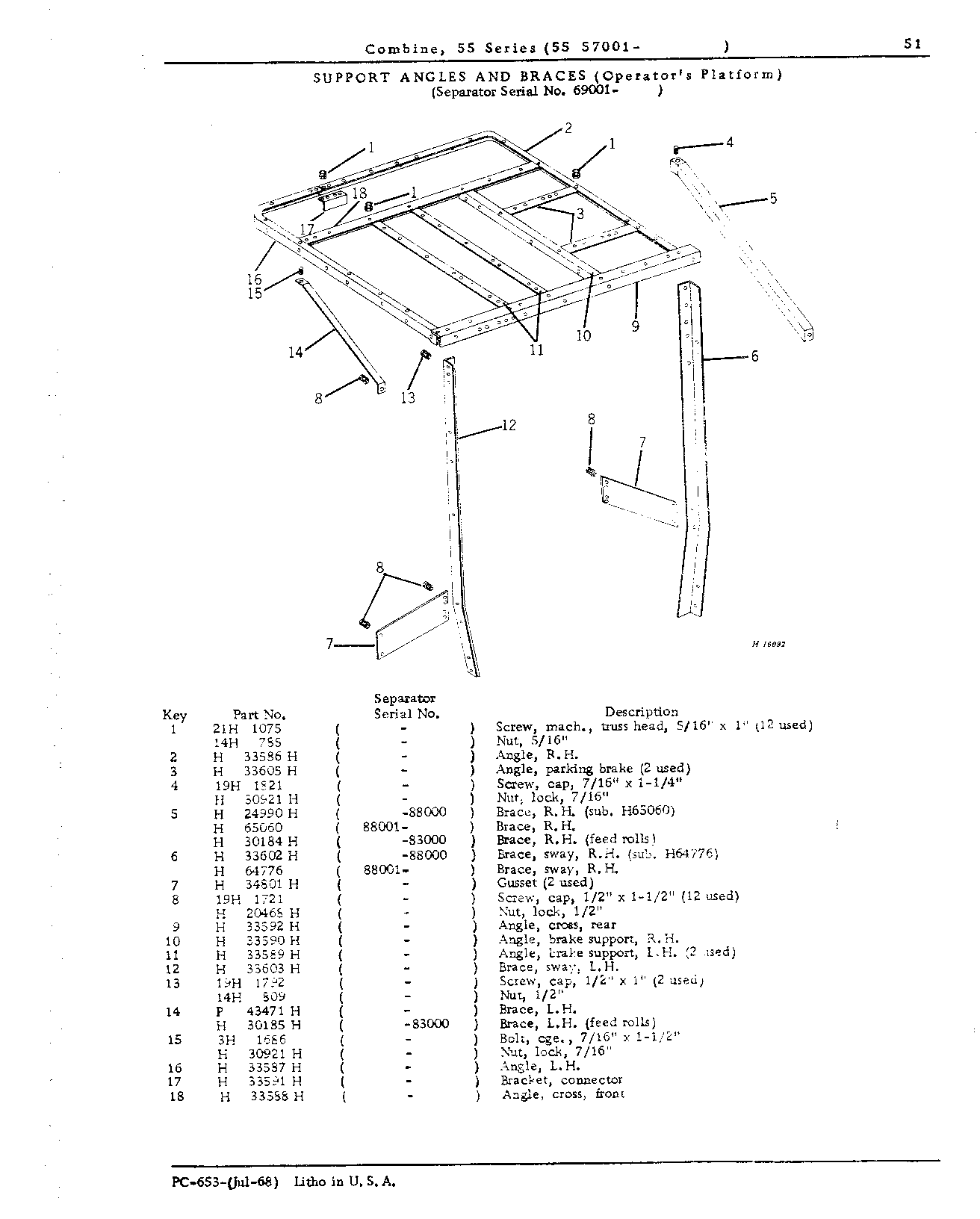 Operator's Platform, Ladder, and Controls (Continued)