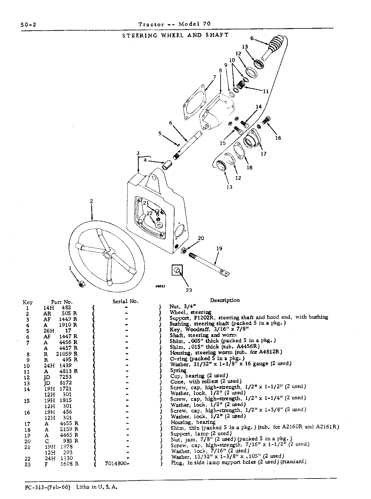 Section 50-Steering Mechanism, Front End Equipment and Rear Wheels