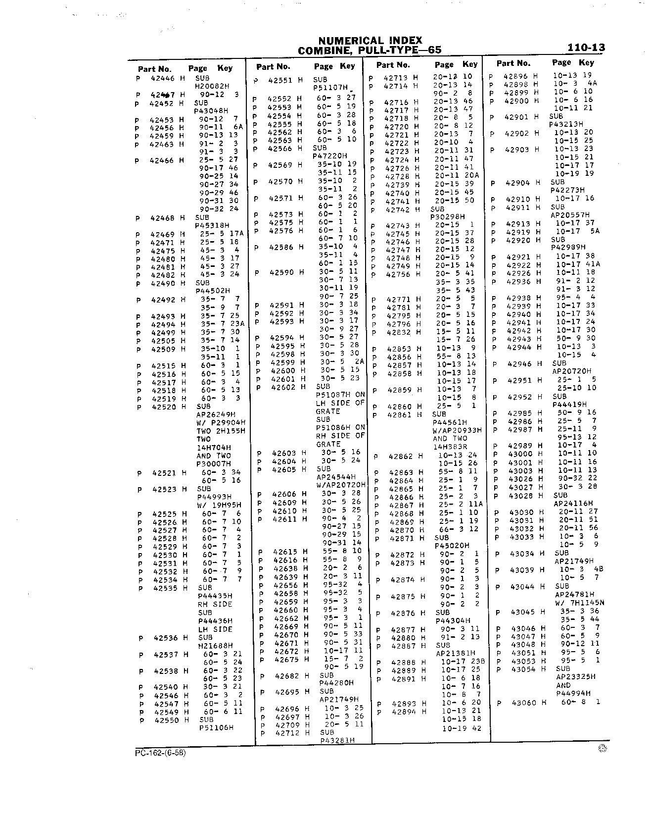 110 Numerical Index (Continued)