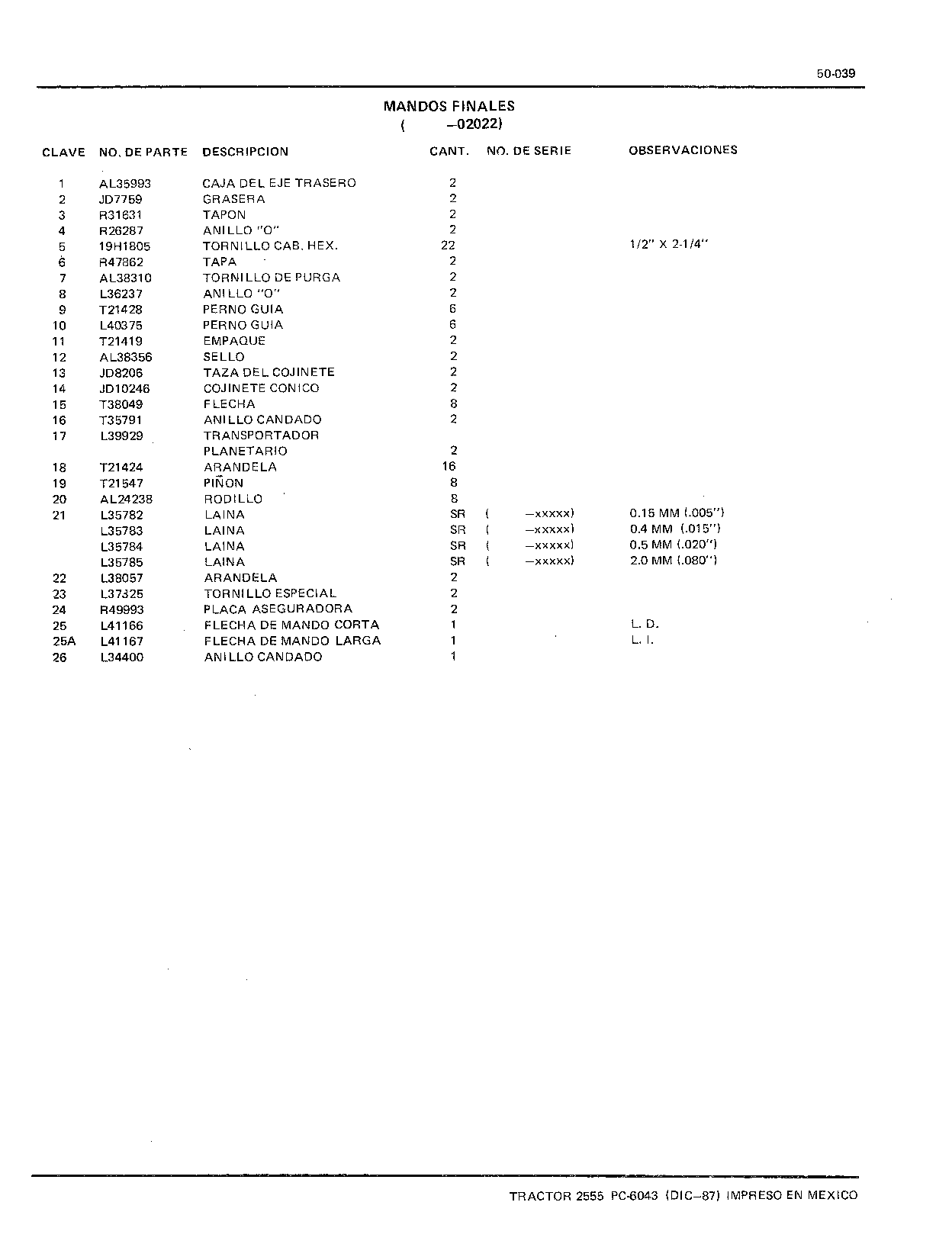Mandos Finales (Continued)