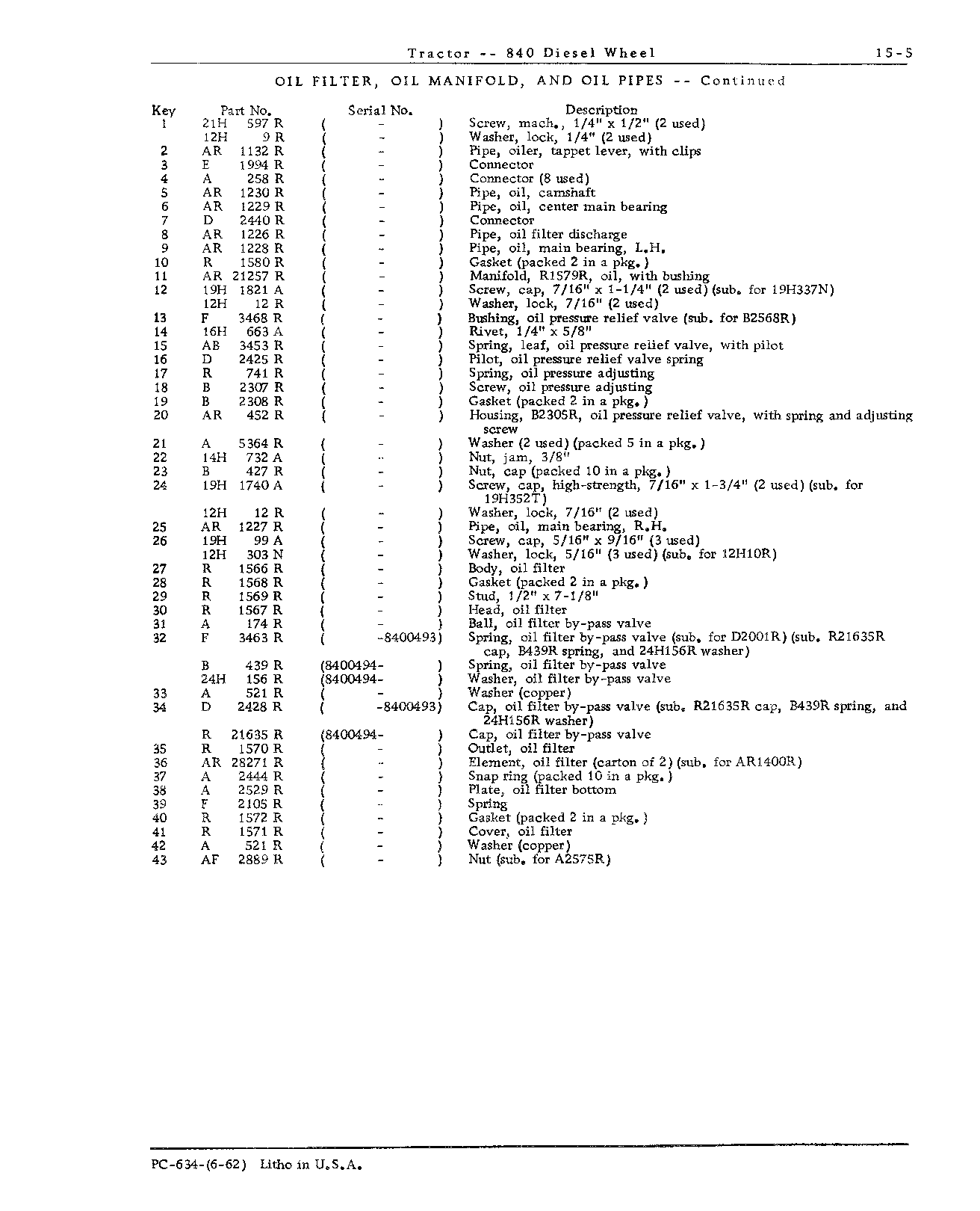 Engine (Continued)