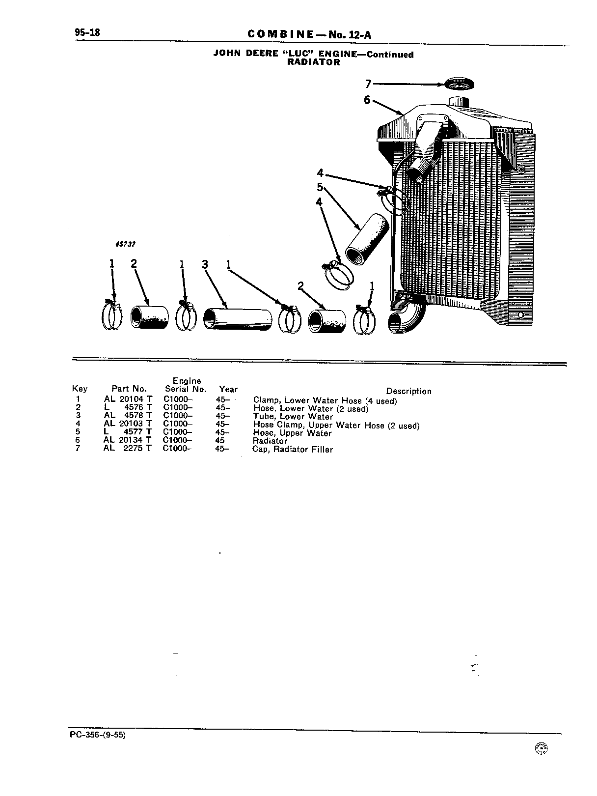 Section 95-John Deere "LUC" Engine (Continued)