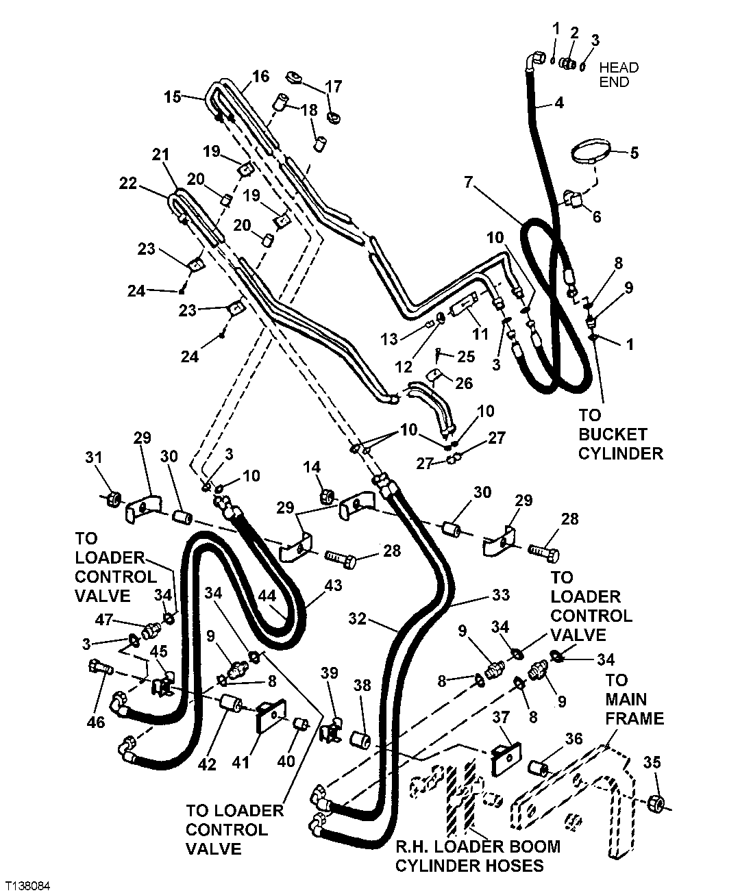 Loader Bucket Cylinder and Third Function Hydraulics