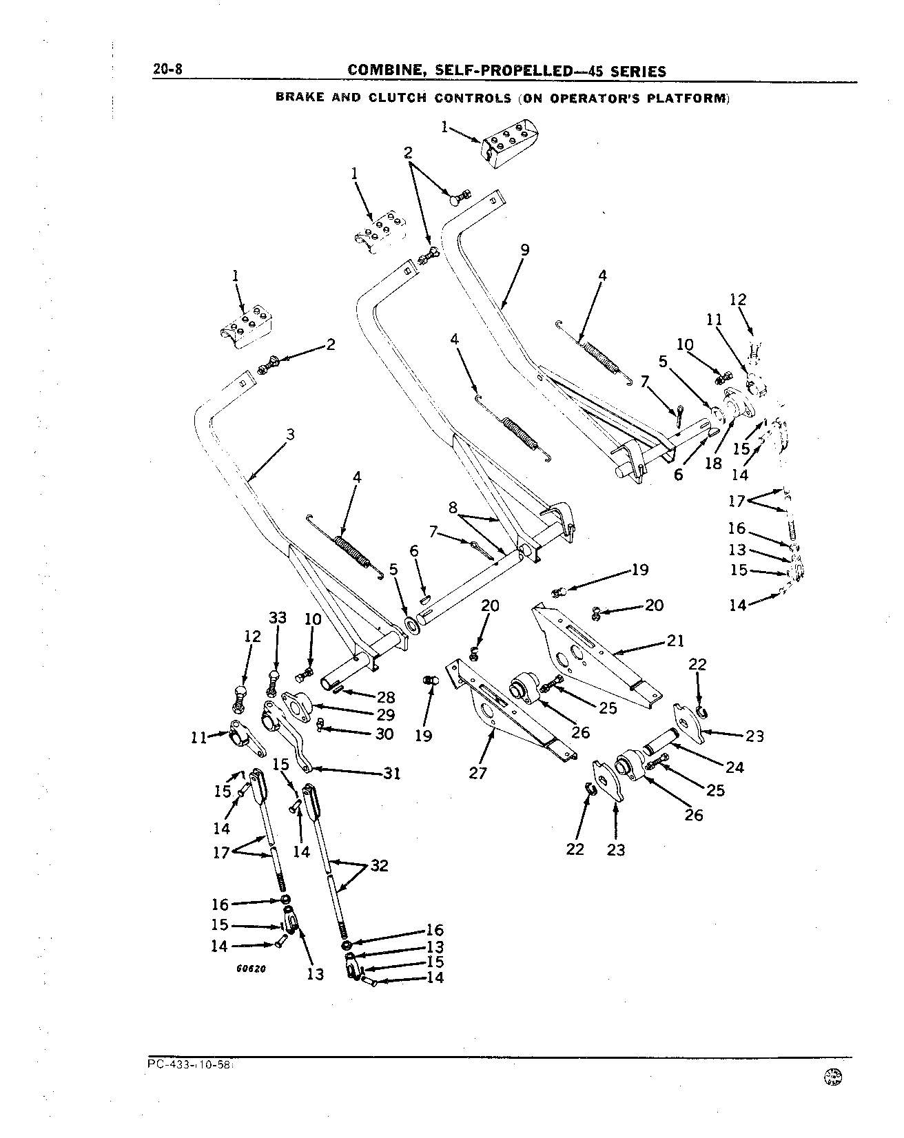 Brake and Clutch Controls on Operator's Platform