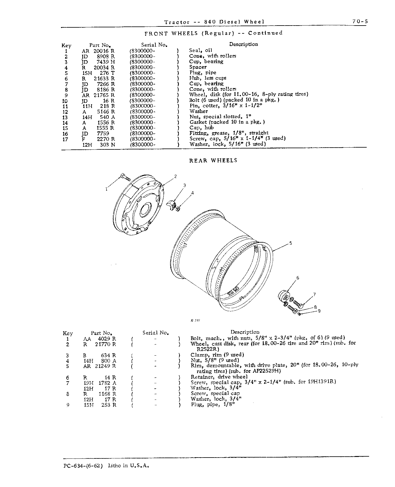 Steering Mechanism, Front Axle, and Front and Rear Wheels (Continued)