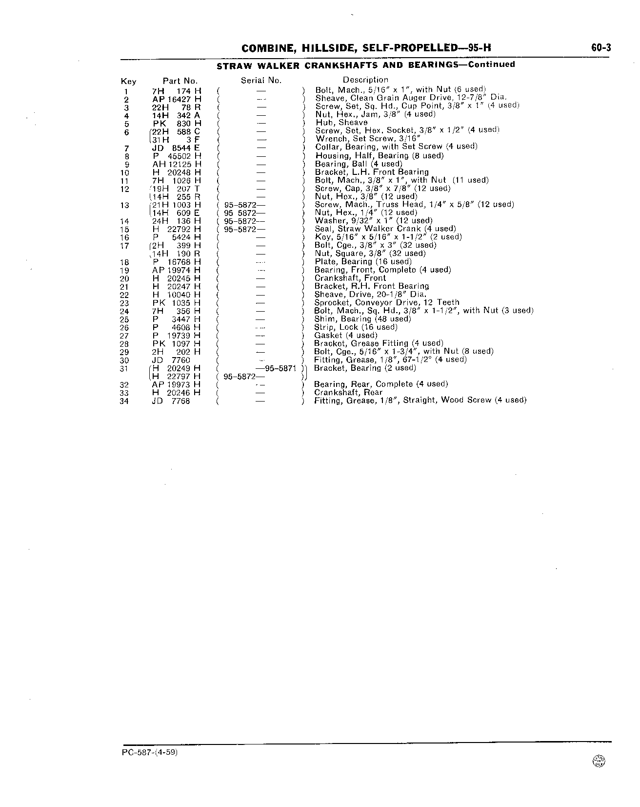 Bearings, Wook (For Straw Walker Crankshaft) (Continued)