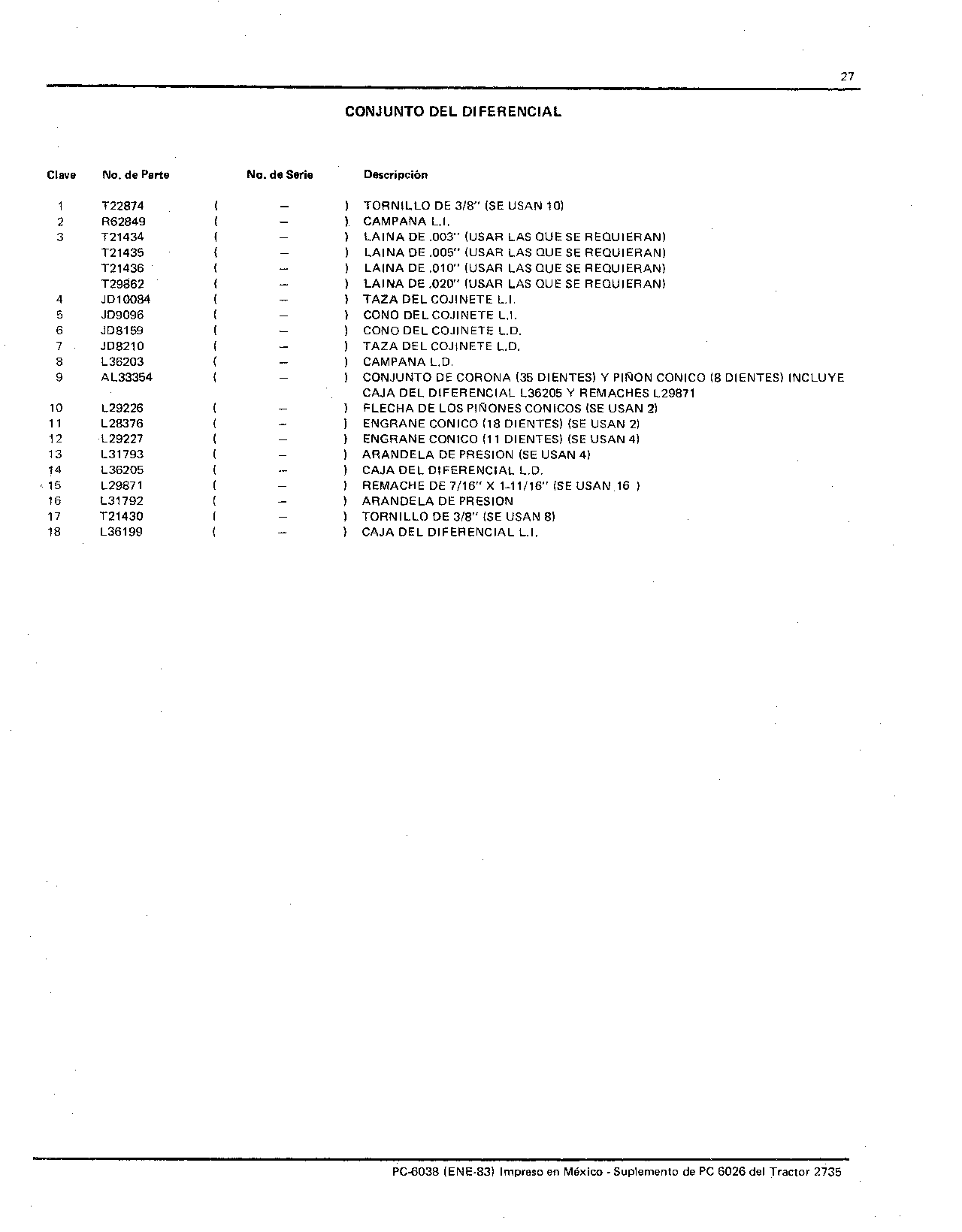 Conjunto Del Diferencial (Continued)