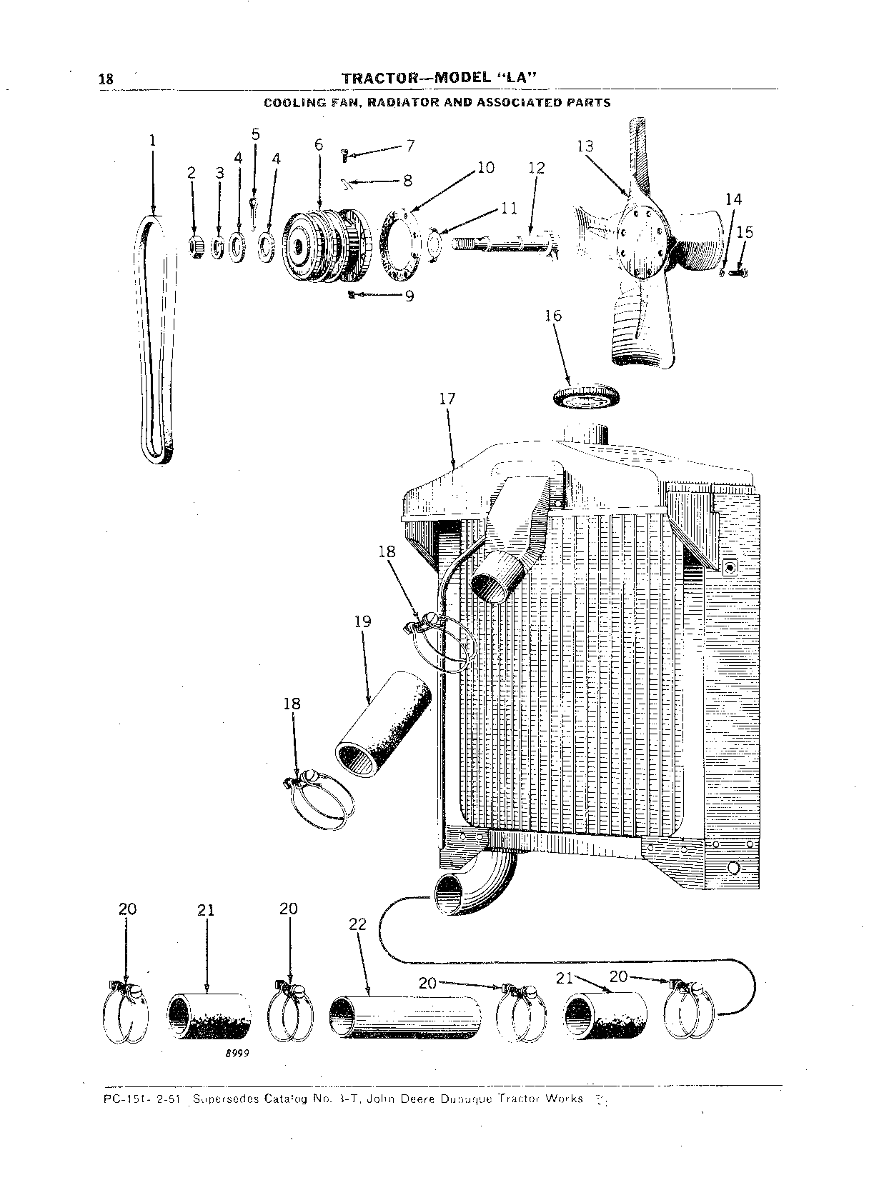 Belts, Fan