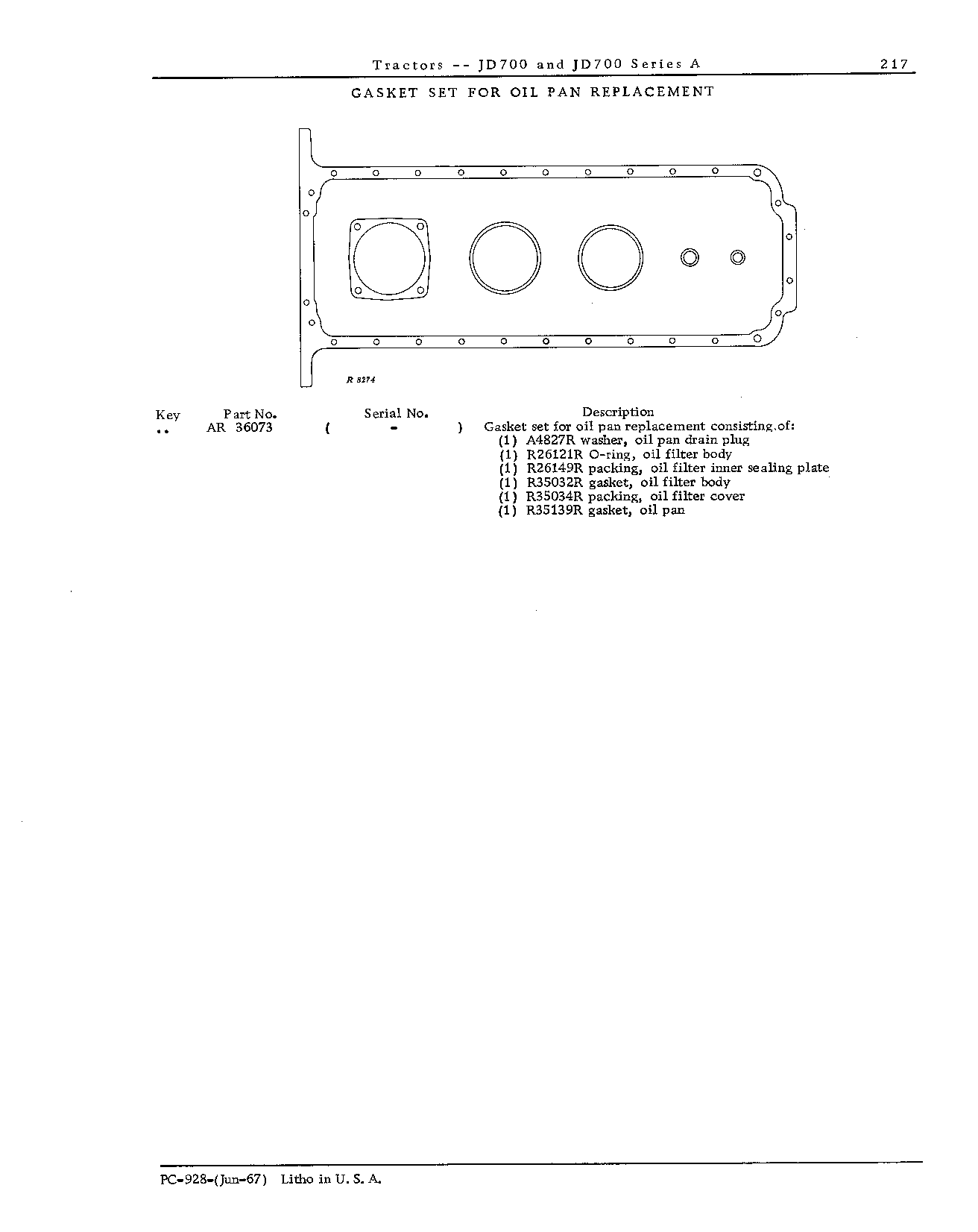Gasket Sets and Decals (Continued)