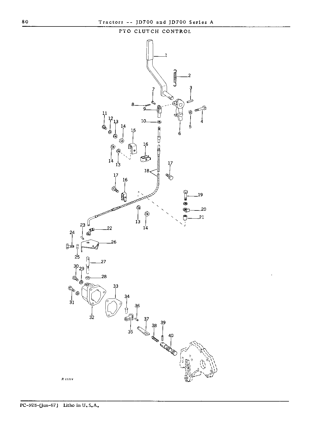 Transmission and PTO (Continued)