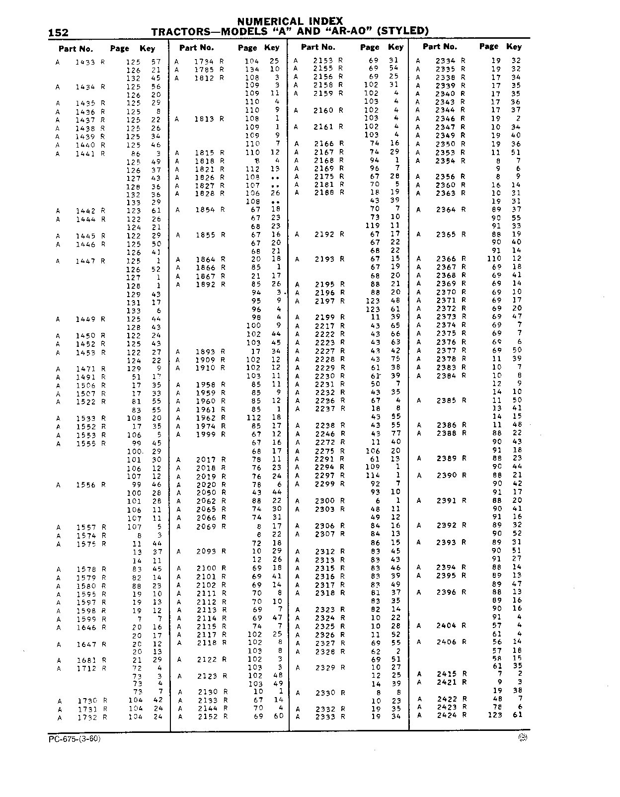 Decalcomania Set (Continued)