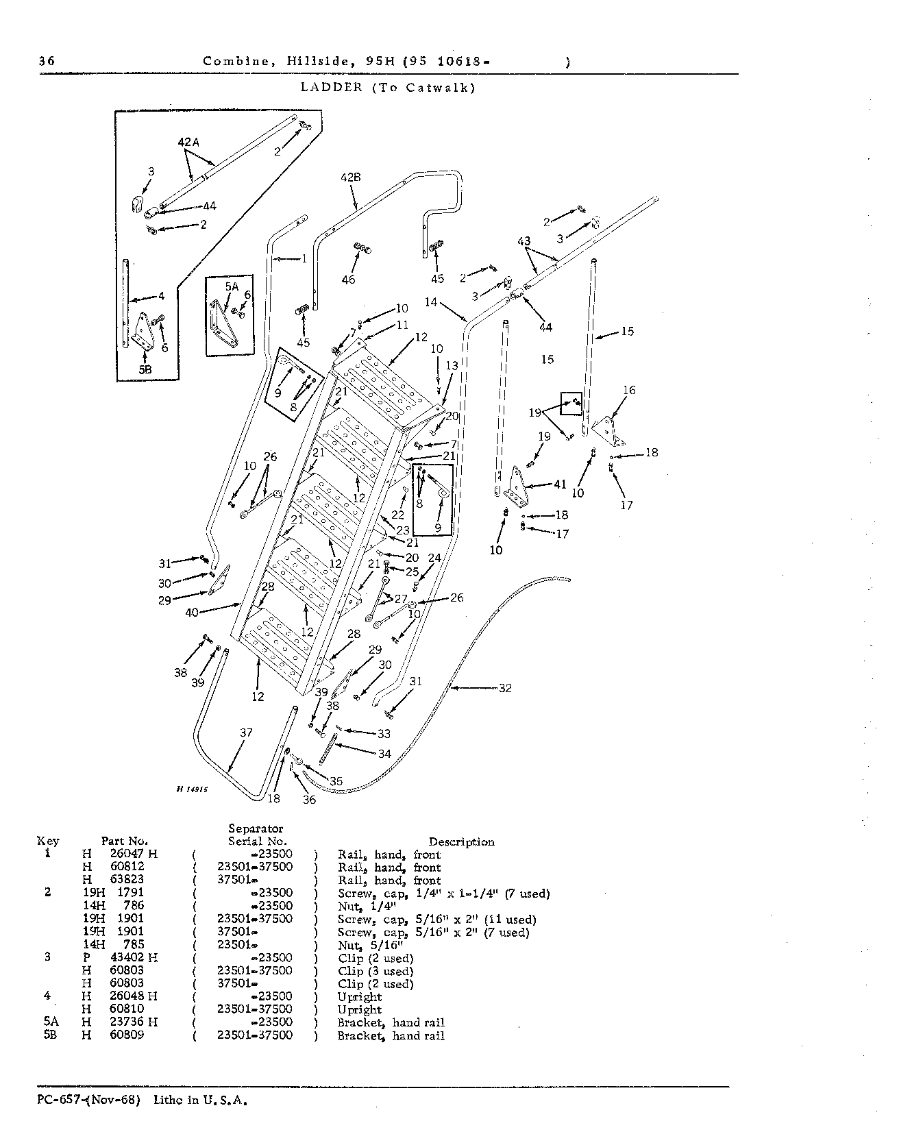 Operator's Platform, Catwalk, and Controls (Continued)