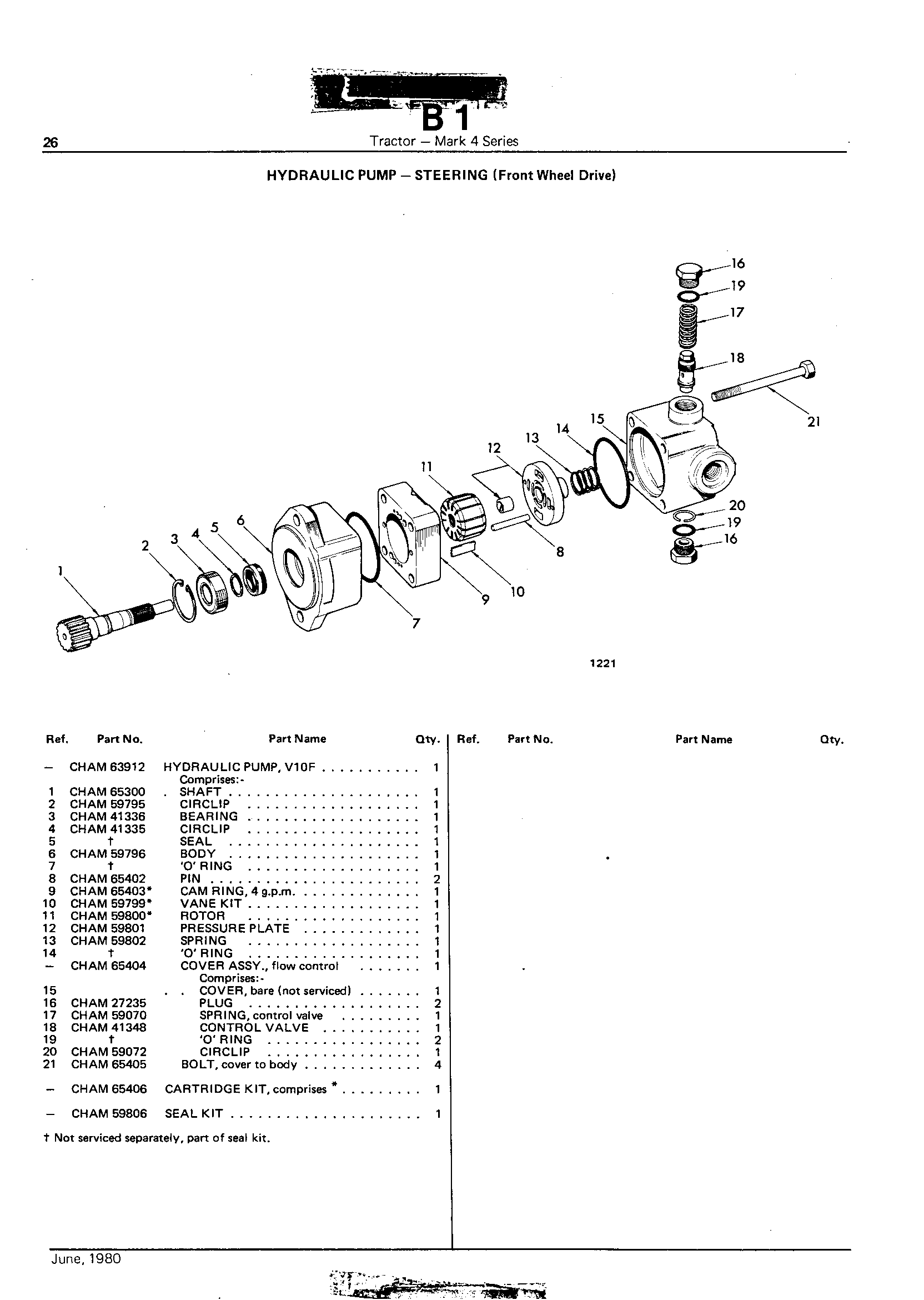 Hydraulic Pump - Steering (Continued)