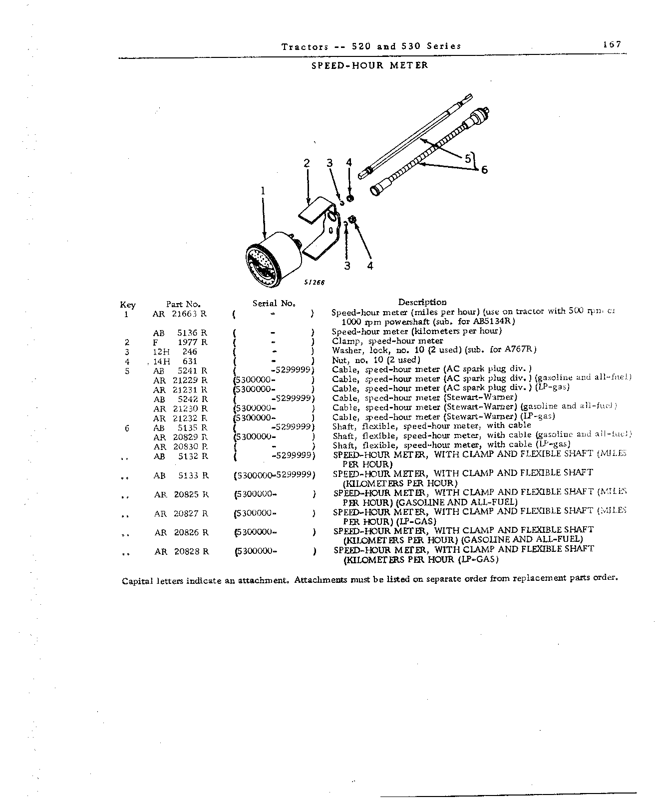 Cable, speed-hour meter