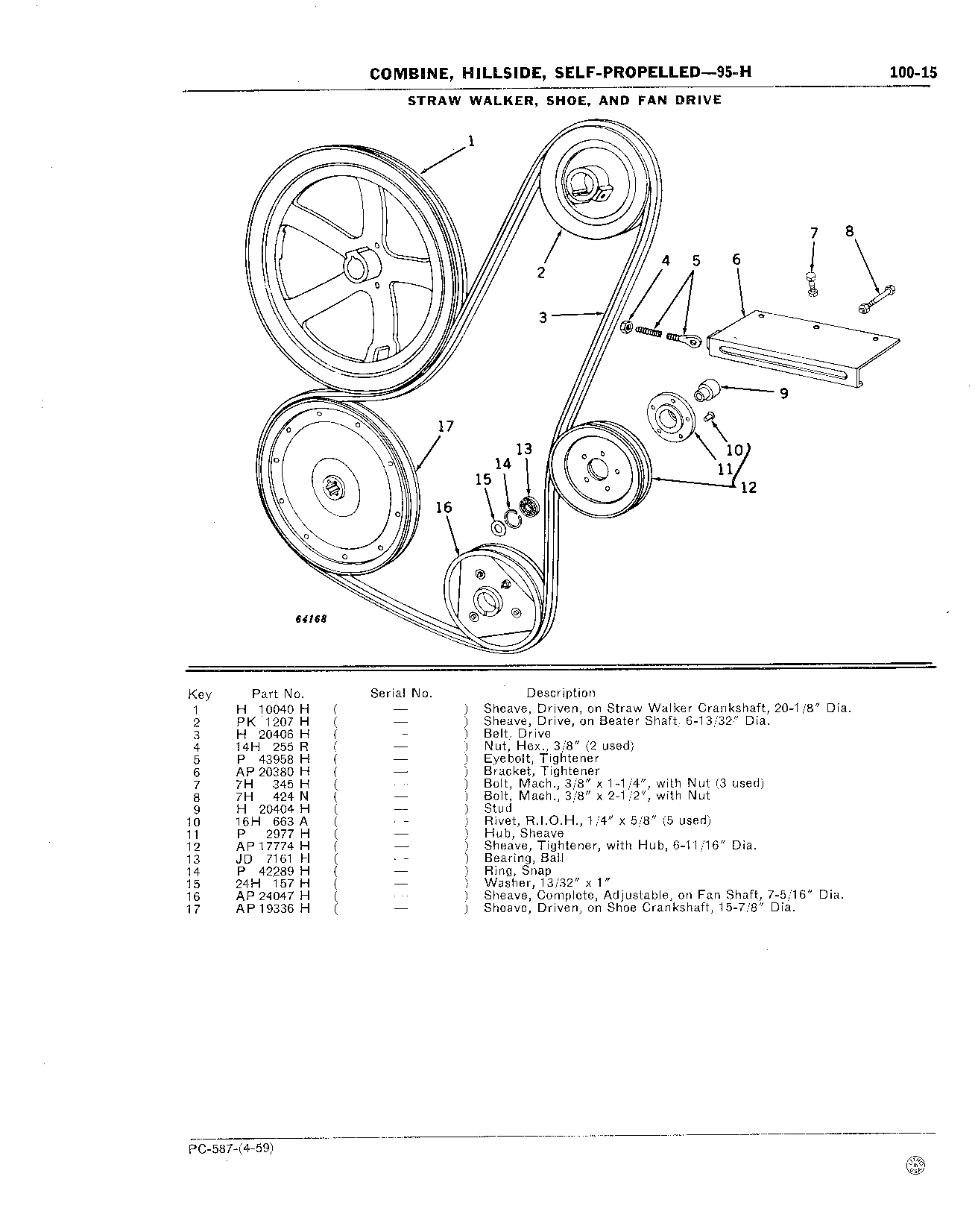 Drives for: Straw Walker, Shoe, and Fan