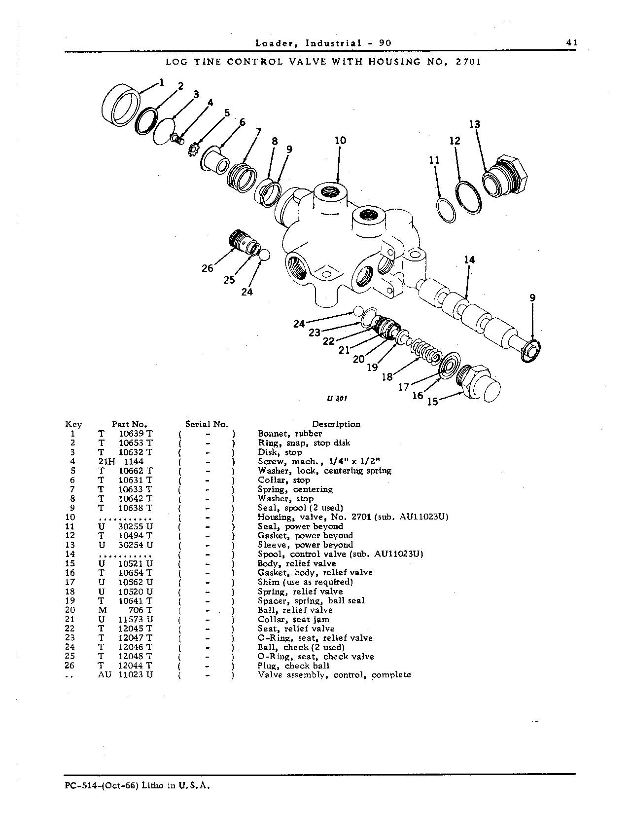 LOG TINE CONTROL VALVE WITH HOUSING NO. 2701