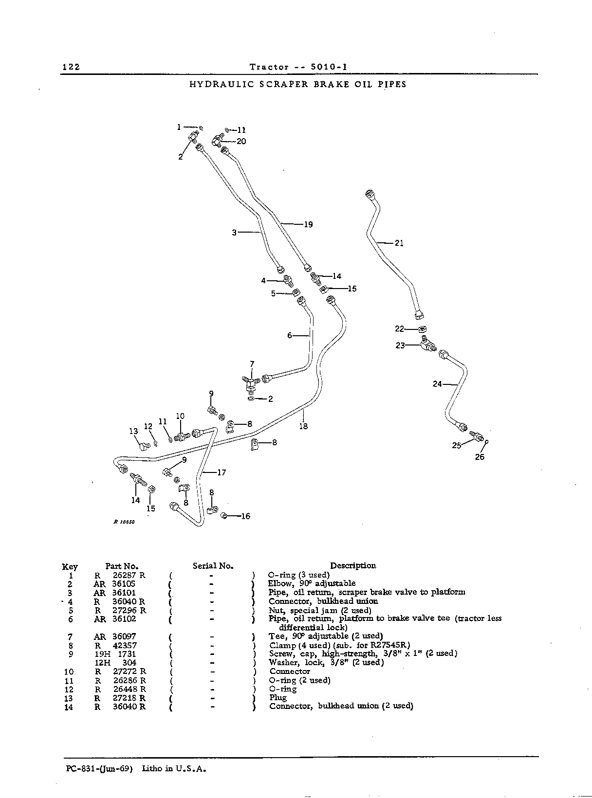 Brakes (Continued)