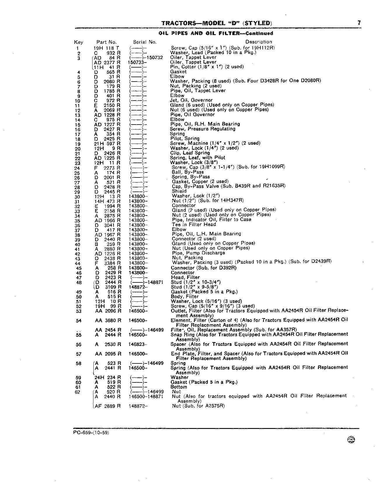 Lubricating System (Continued)