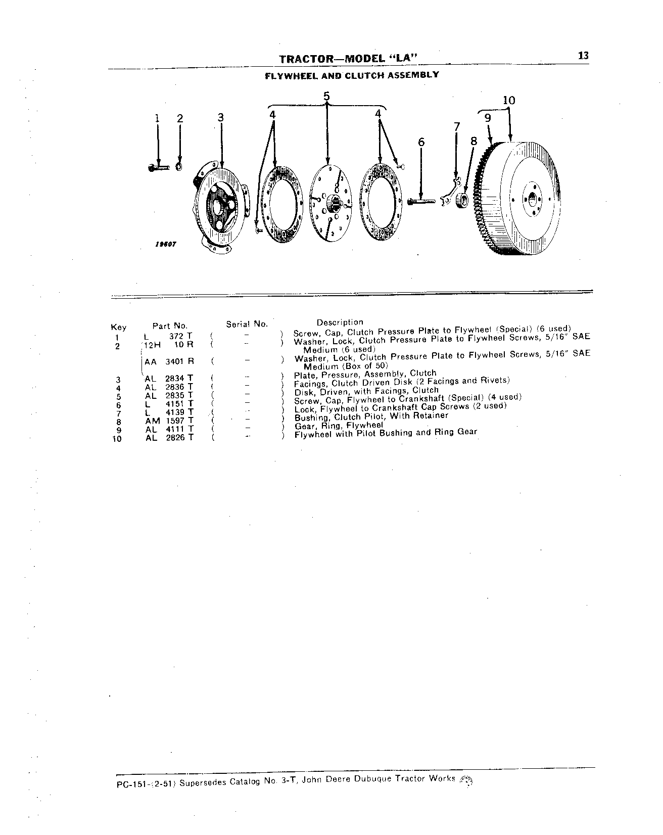 Clutch and Flywheel Assembly