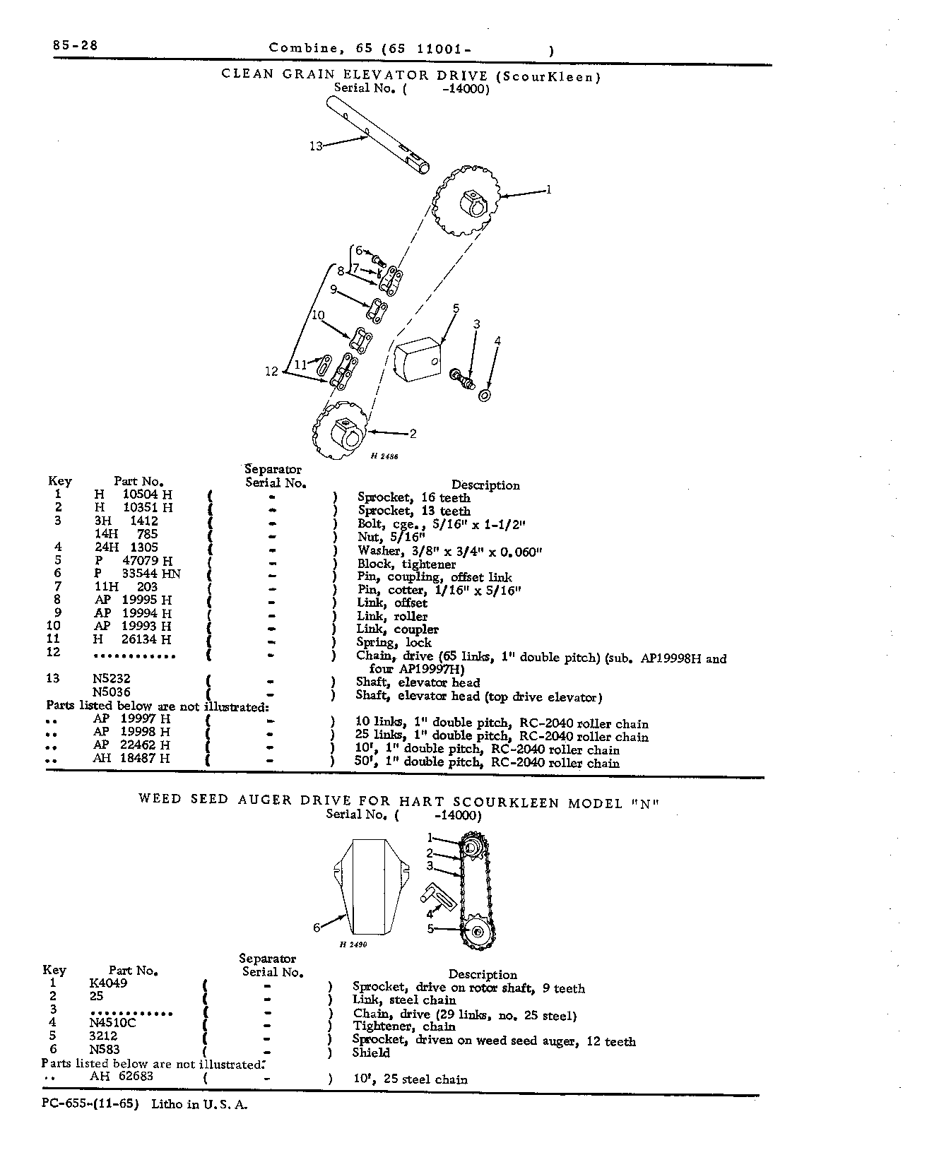 Drive Belts, Chains and Tighteners (Continued)
