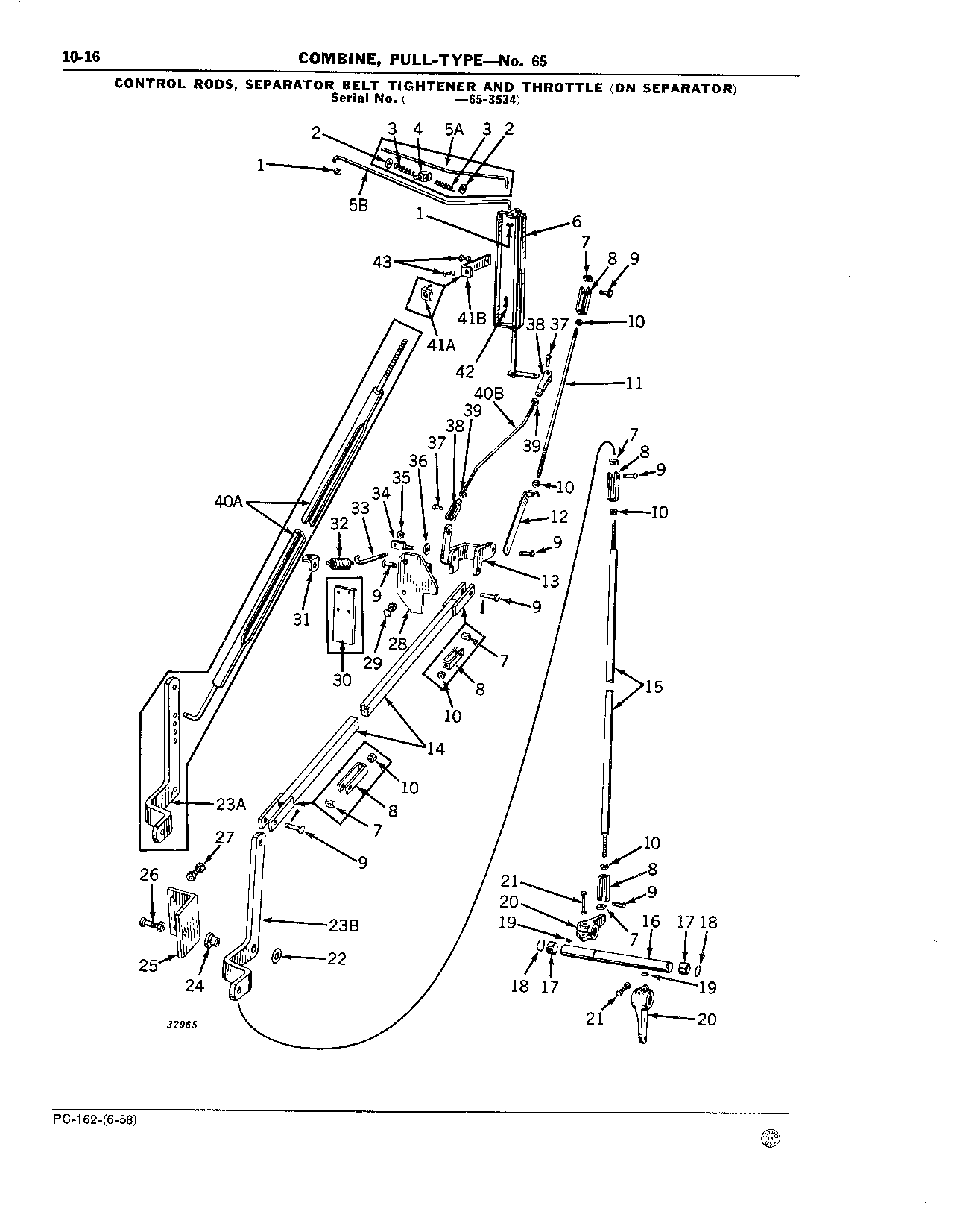 10 Wheels, Hitch and Controls (Continued)