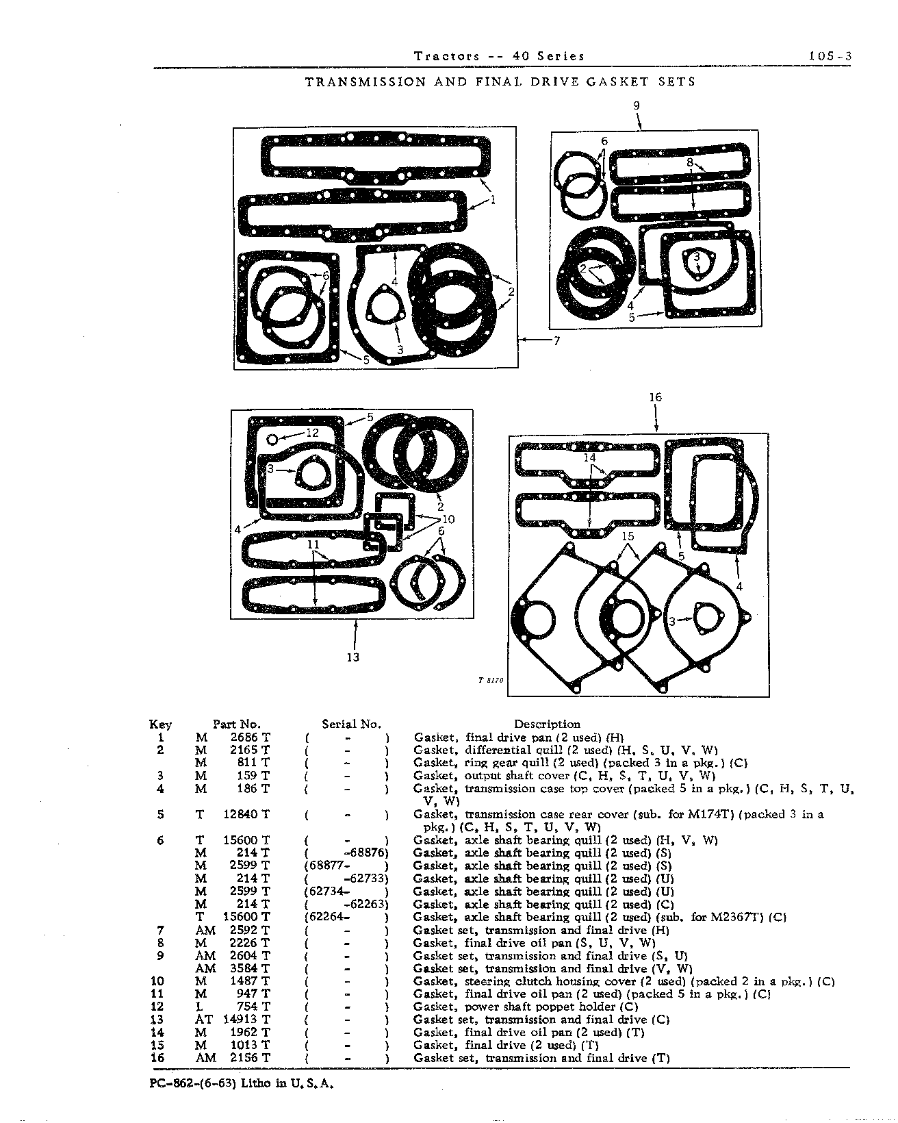 Final drive gasket set