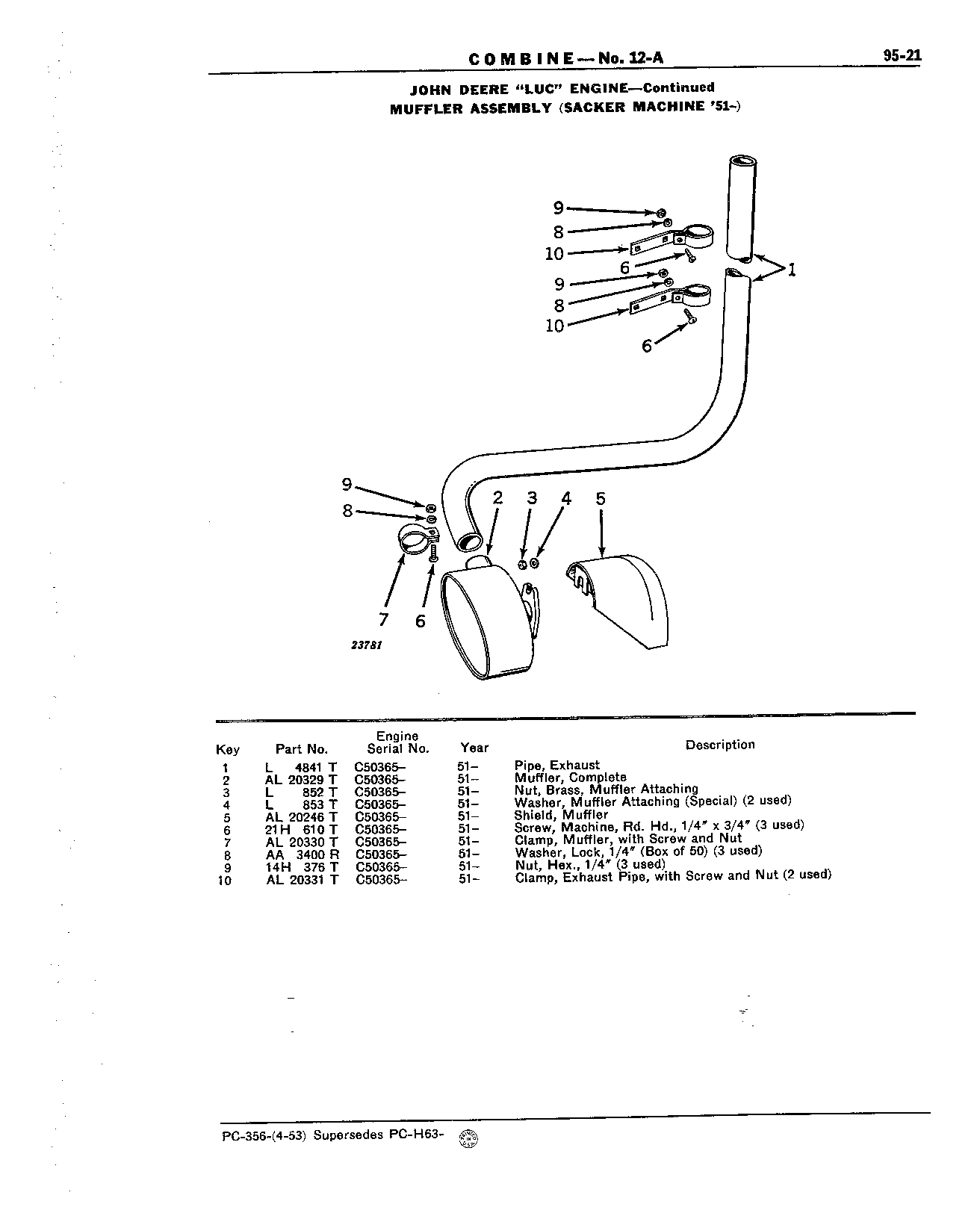 Section 95-John Deere "LUC" Engine (Continued)