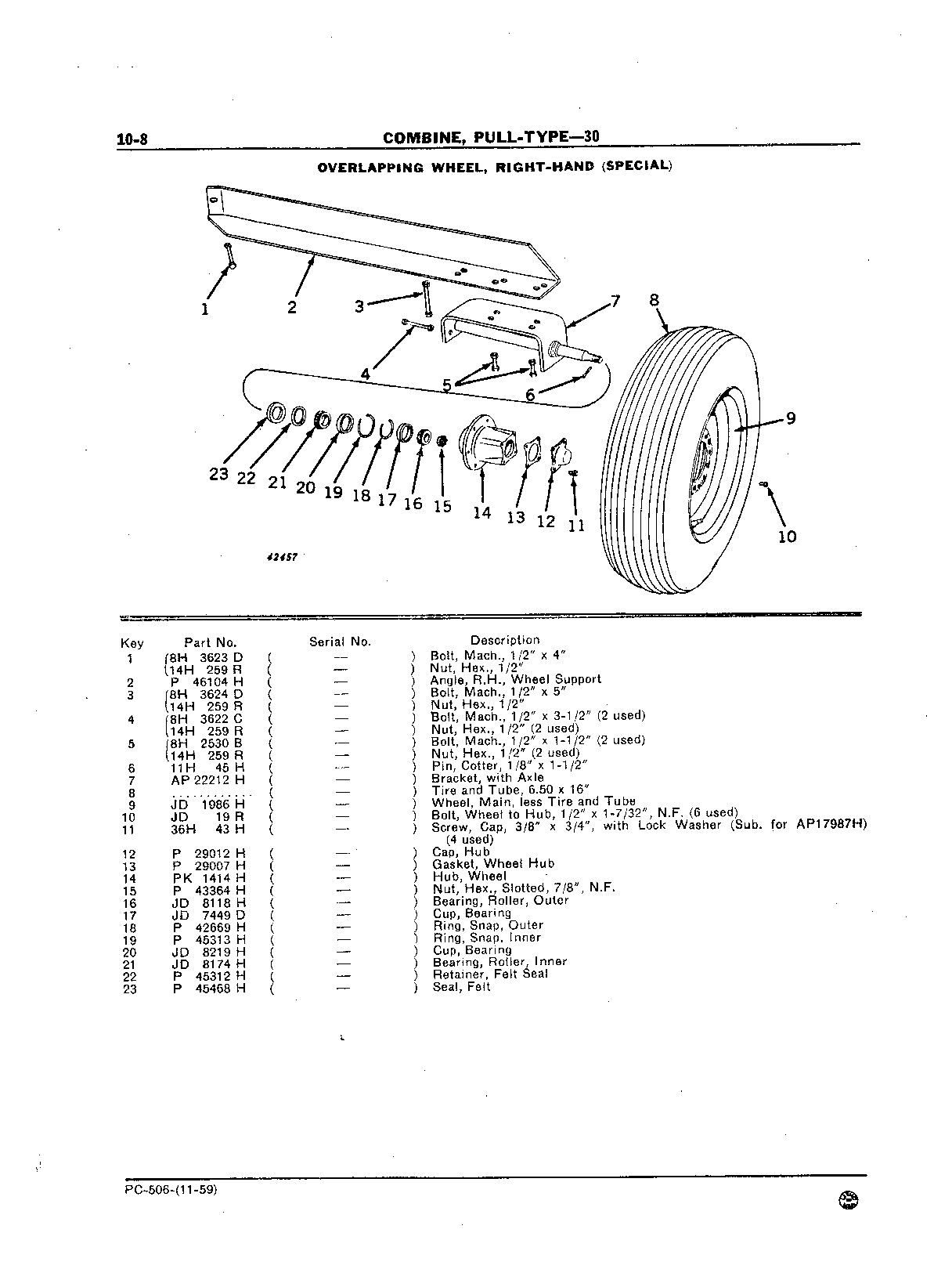 Overlapping Wheels (Special)