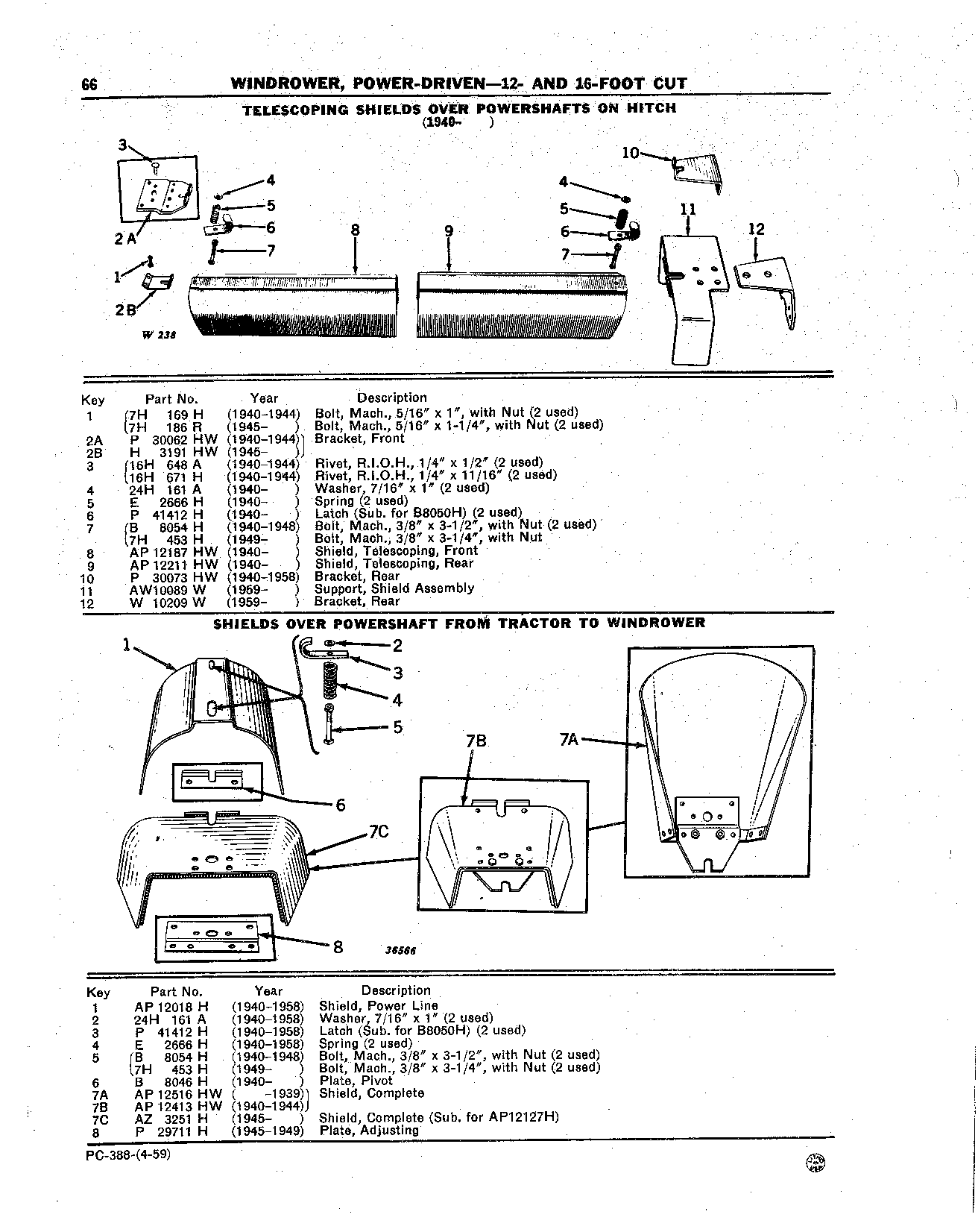 Shields, Powershaft from Tractor to Windrower
