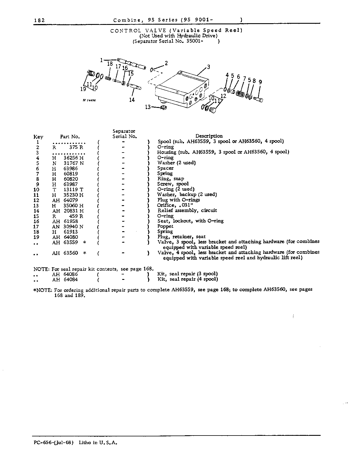 Variable Speed Reel Hydraulics (Continued)