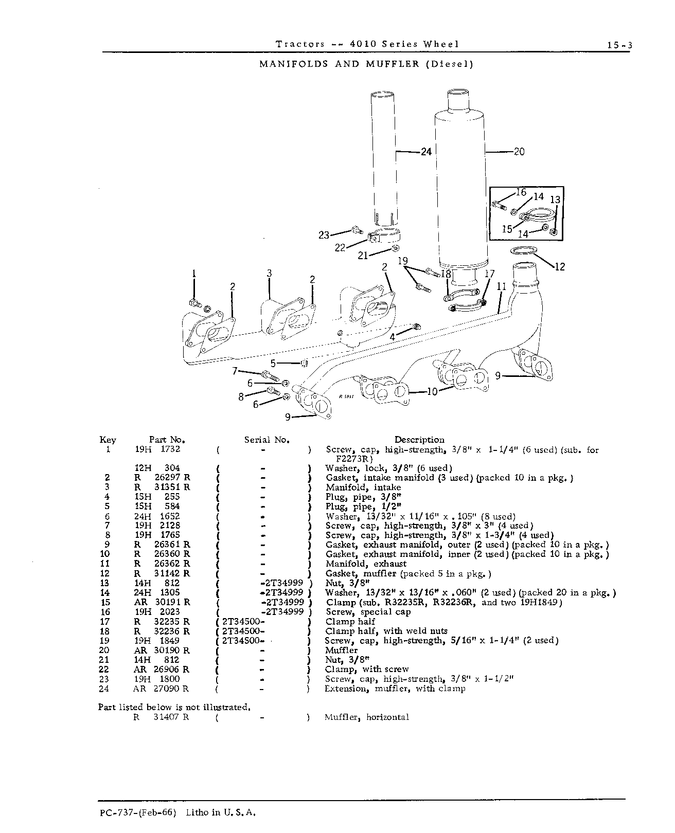 Exhaust manifold (Continued)